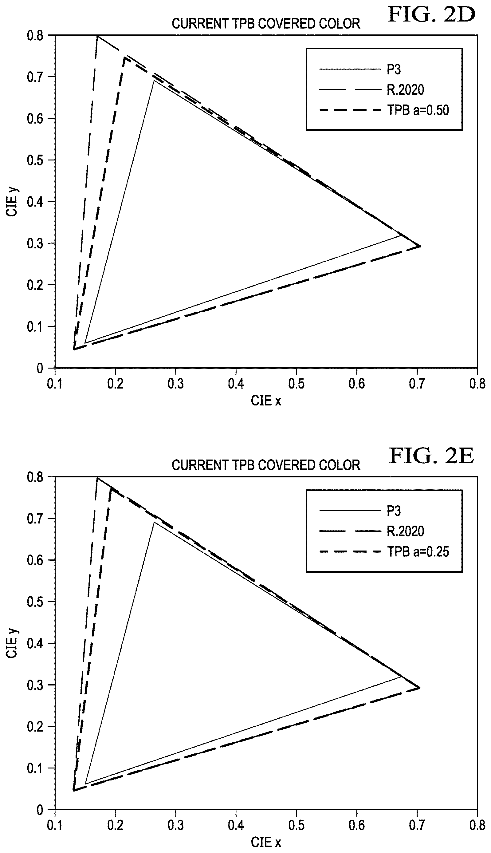 Patent US12620064 Figure 4 – Image optimization in mobile capture and editing applications