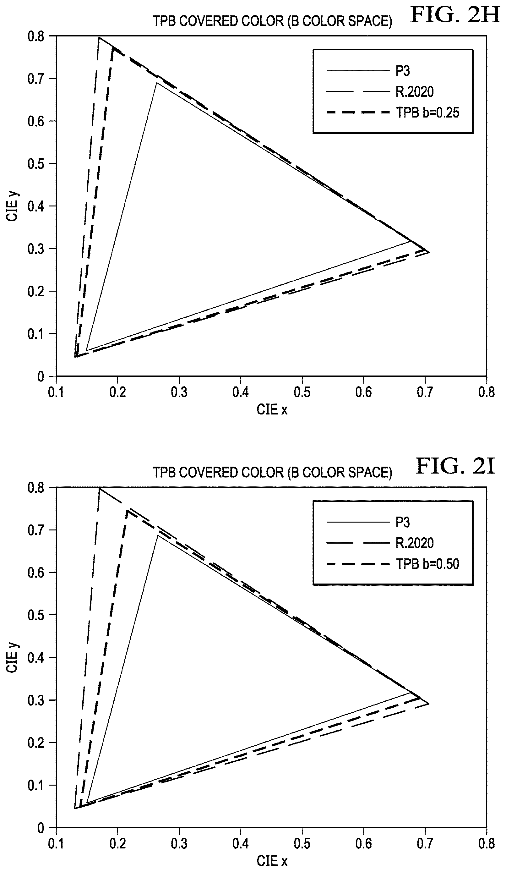 Patent US12620064 Figure 6 – Image optimization in mobile capture and editing applications