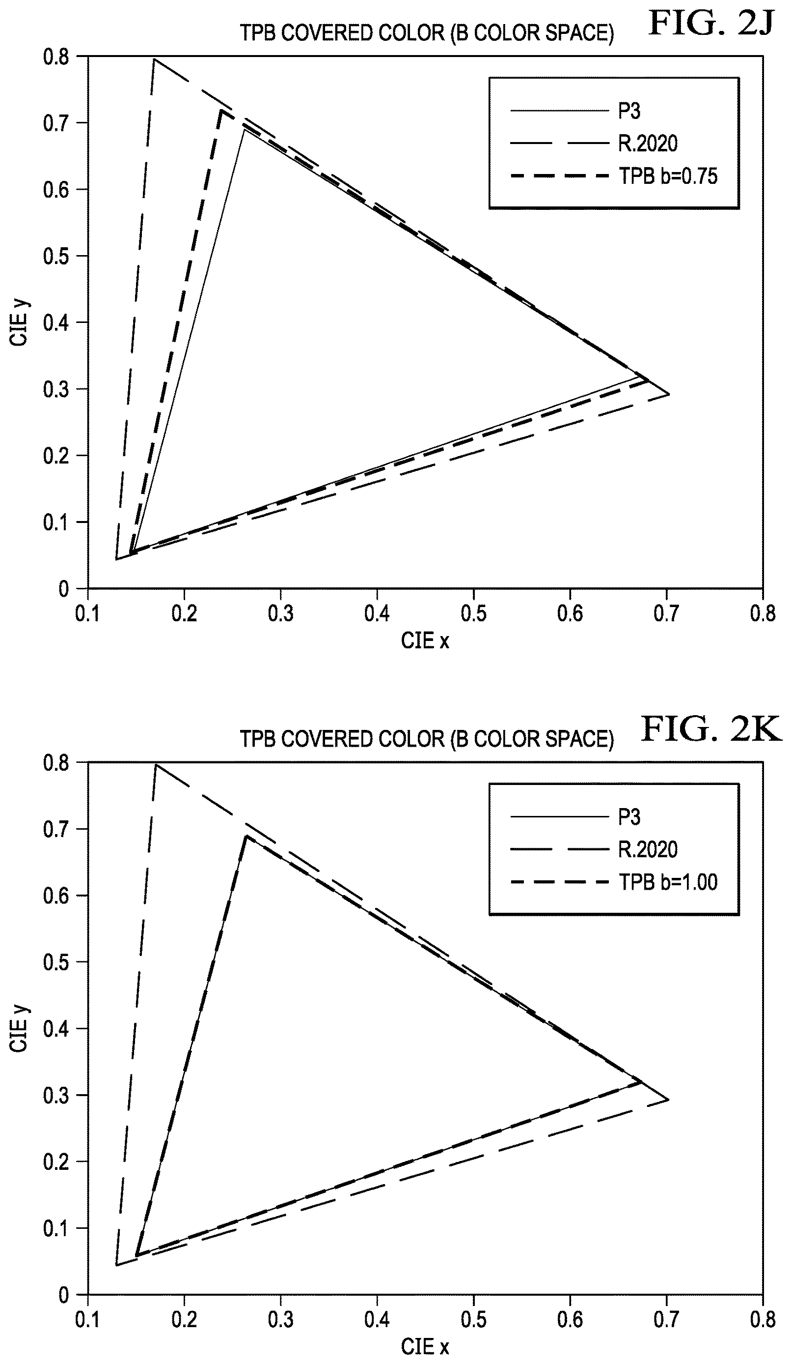 Patent US12620064 Figure 7 – Image optimization in mobile capture and editing applications