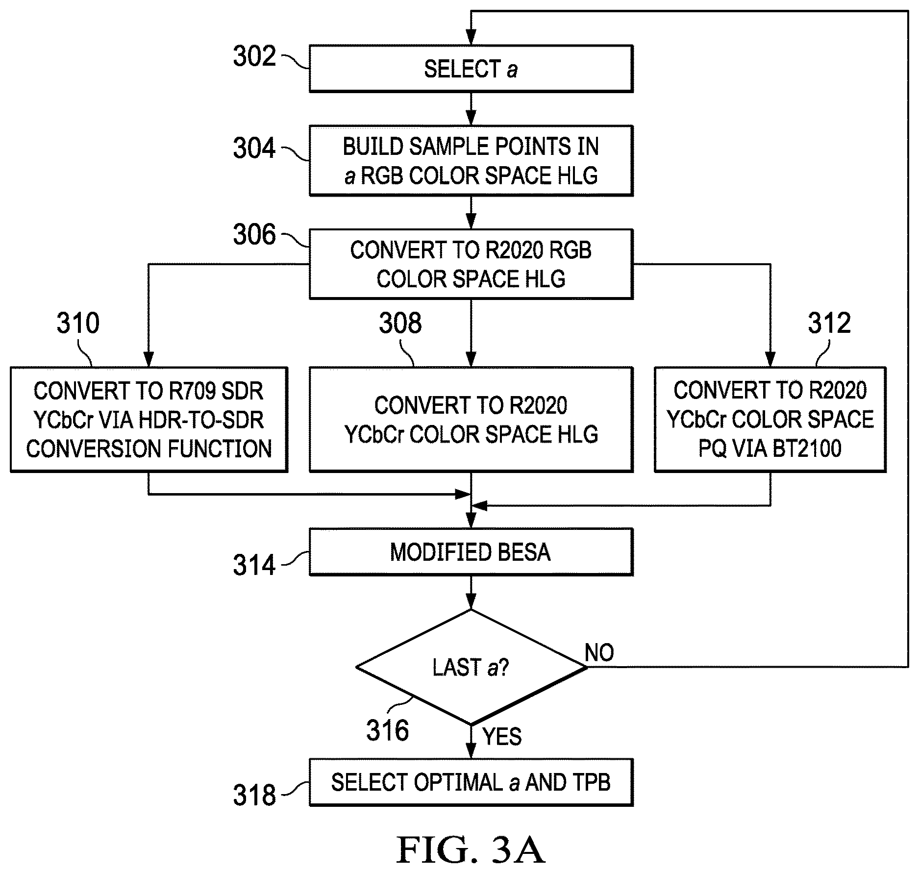 Patent US12620064 Figure 16 – Image optimization in mobile capture and editing applications