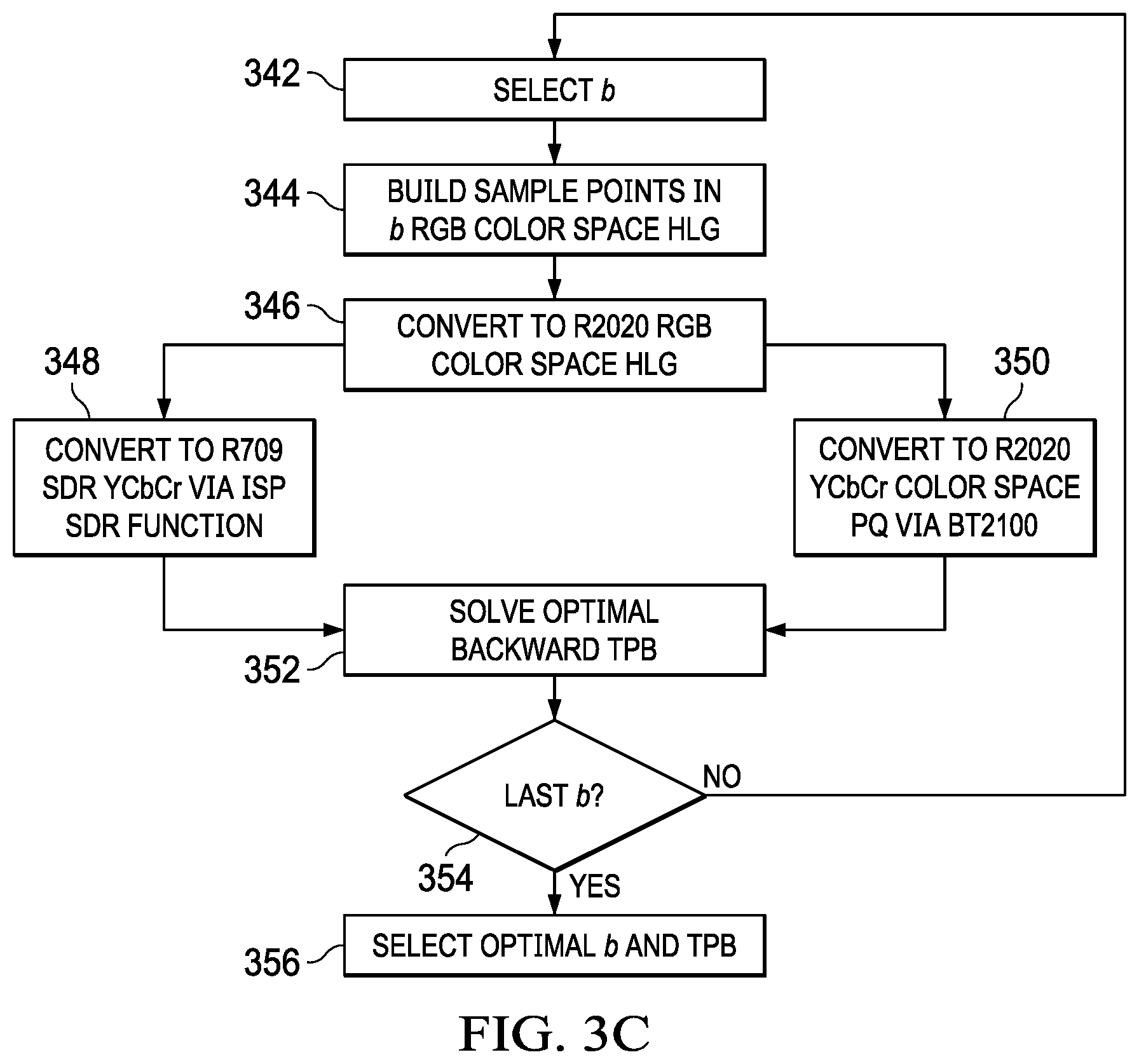 Patent US12620064 Figure 18 – Image optimization in mobile capture and editing applications
