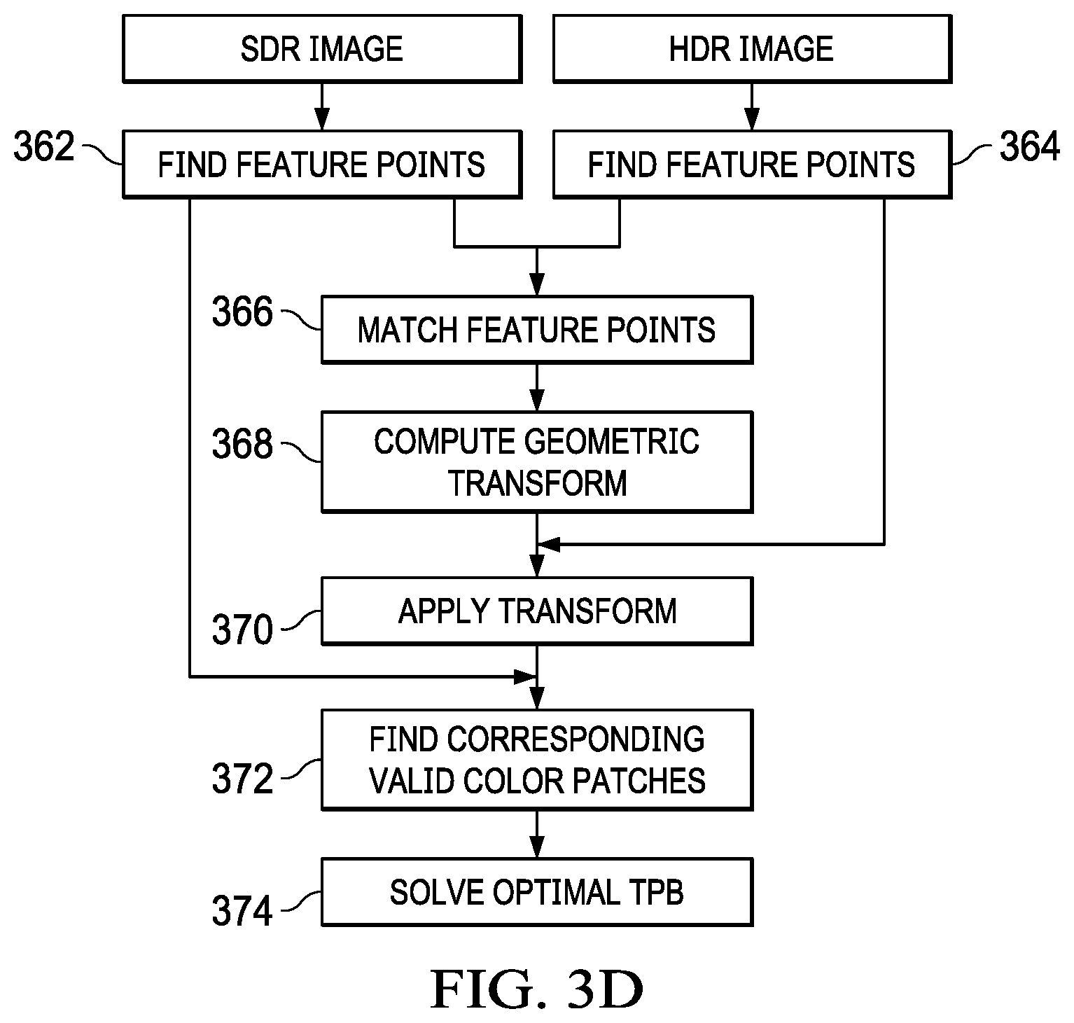 Patent US12620064 Figure 19 – Image optimization in mobile capture and editing applications