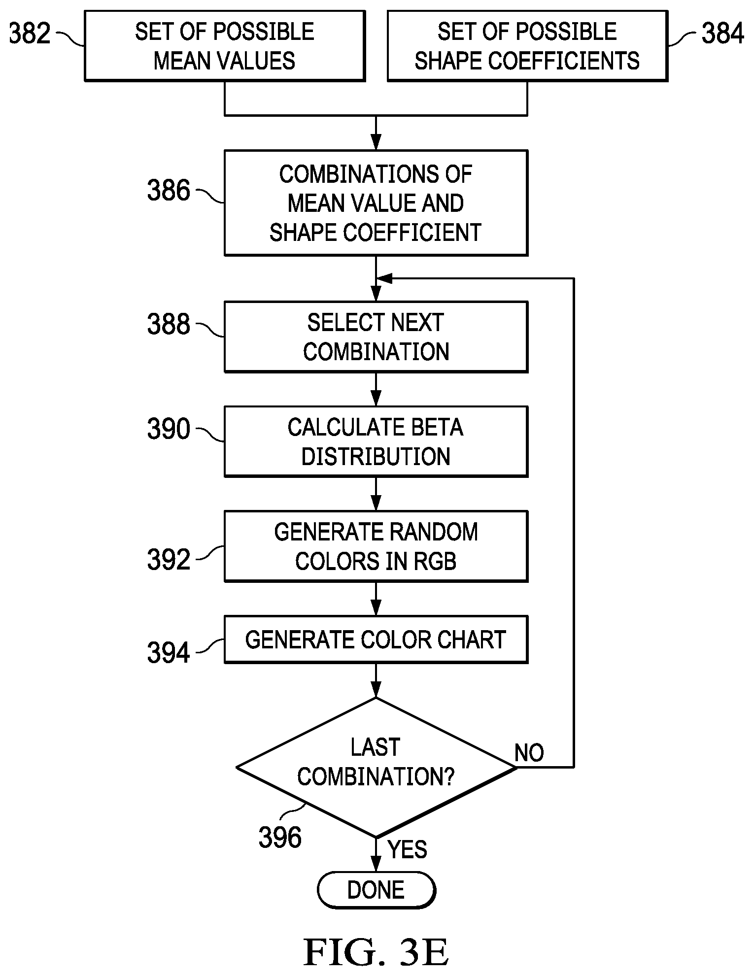 Patent US12620064 Figure 20 – Image optimization in mobile capture and editing applications
