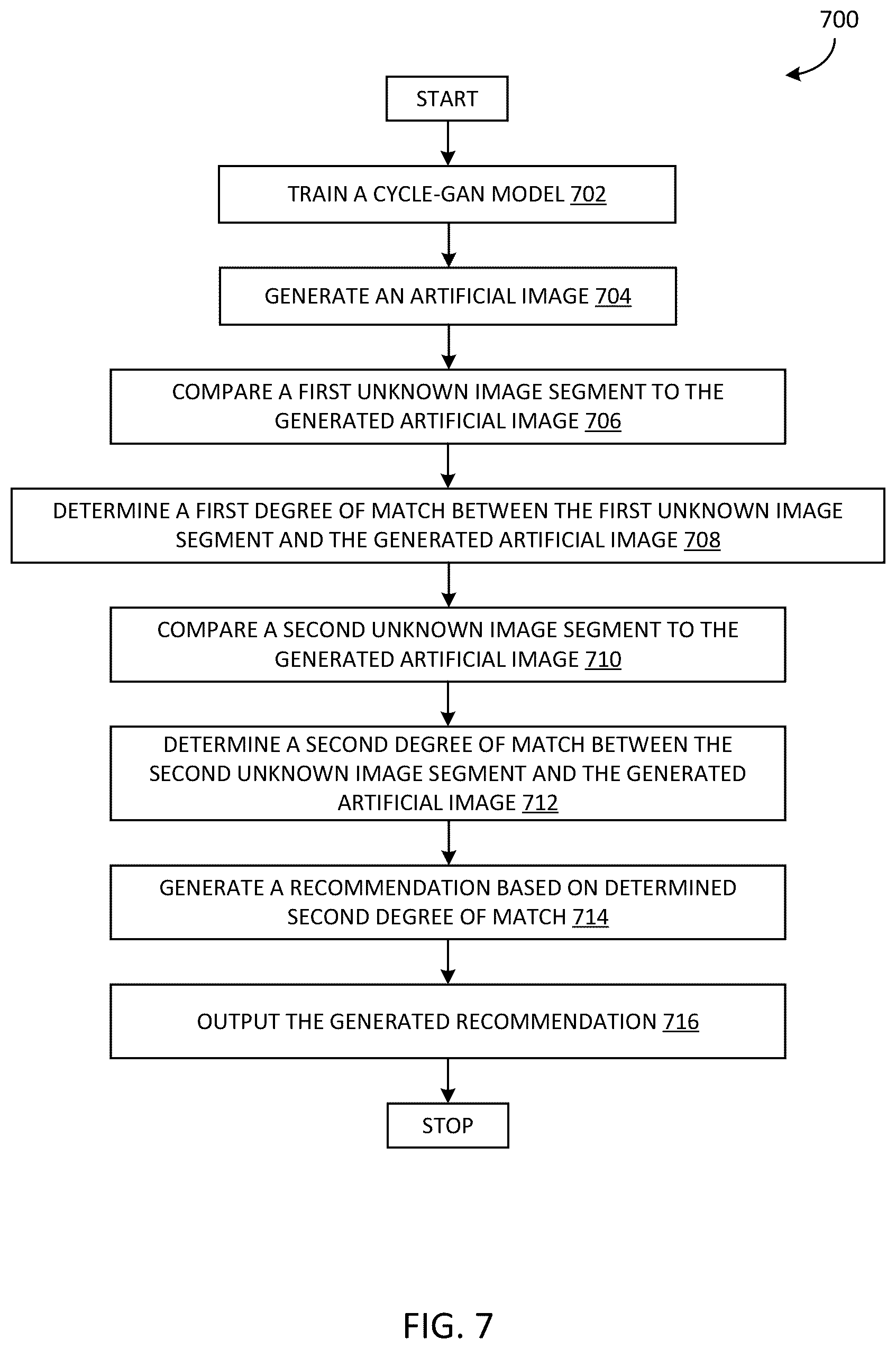 Patent US12620065 Figure 7 – Systems and methods for automatic cell identification using images of human epithelial tissue structure