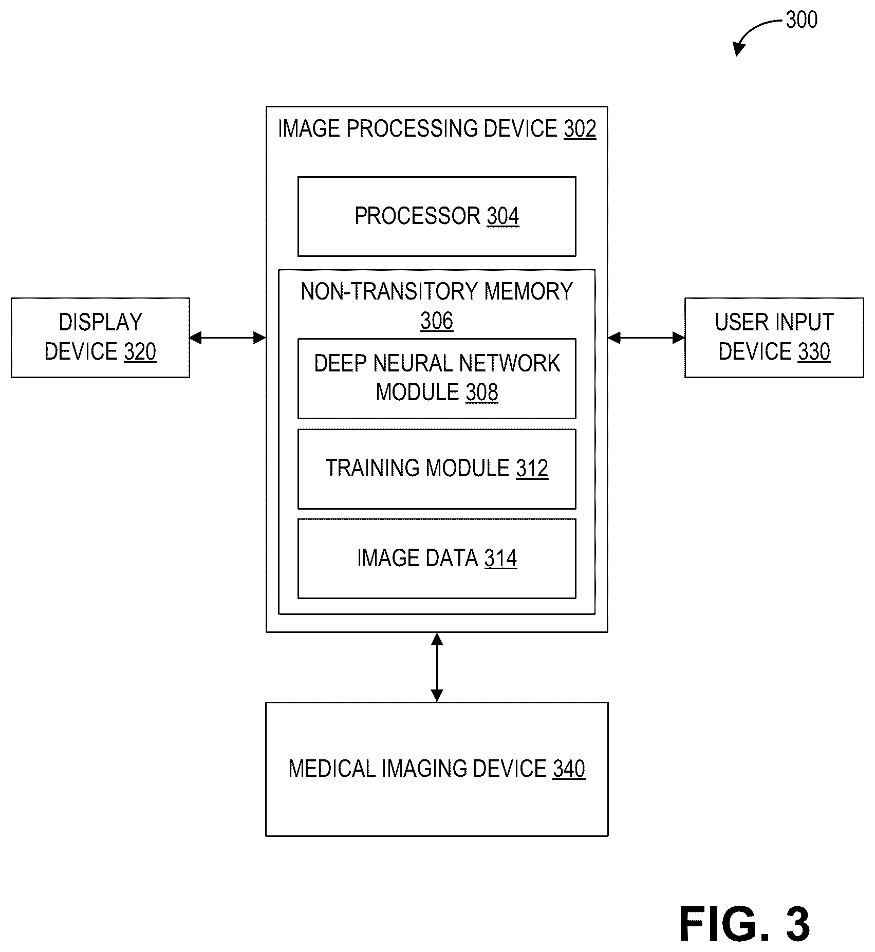 Patent US12620066 Figure 2 – Systems and methods for computed tomography image denoising with a bias-reducing loss function