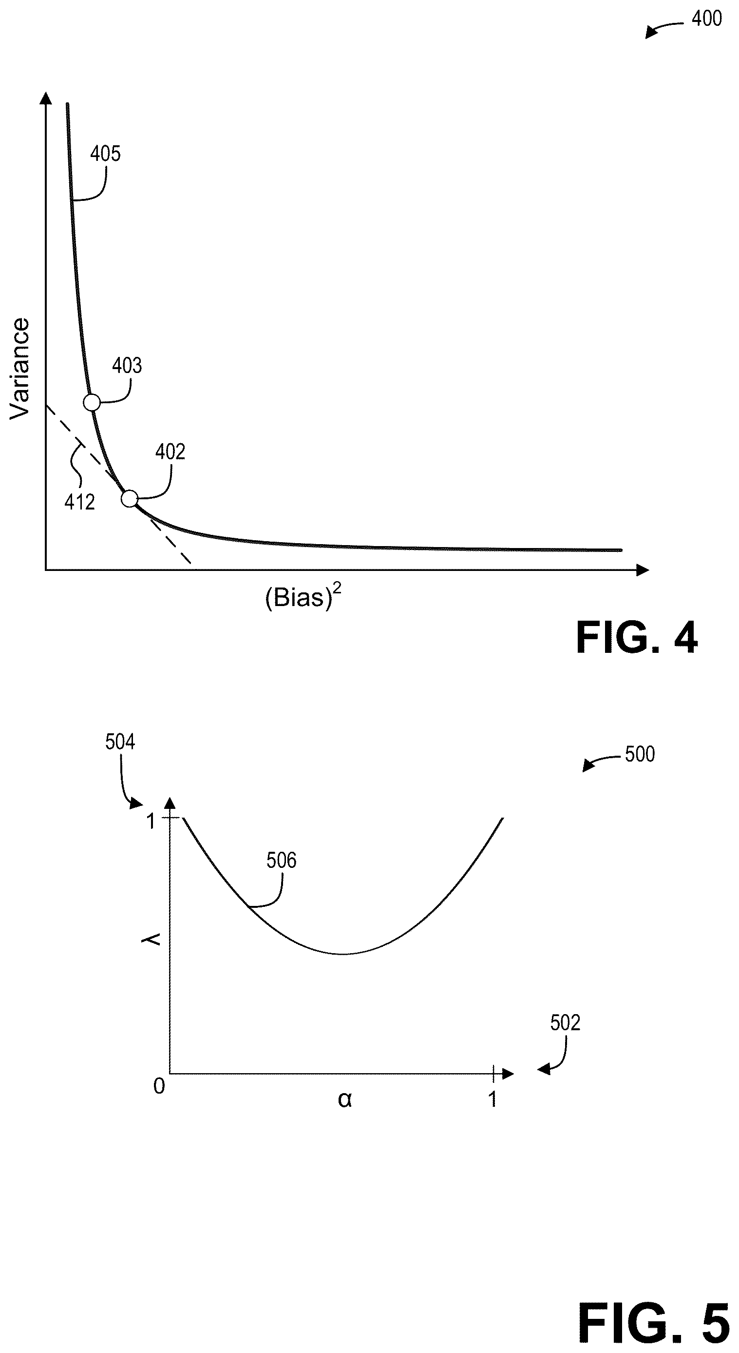 Patent US12620066 Figure 3 – Systems and methods for computed tomography image denoising with a bias-reducing loss function
