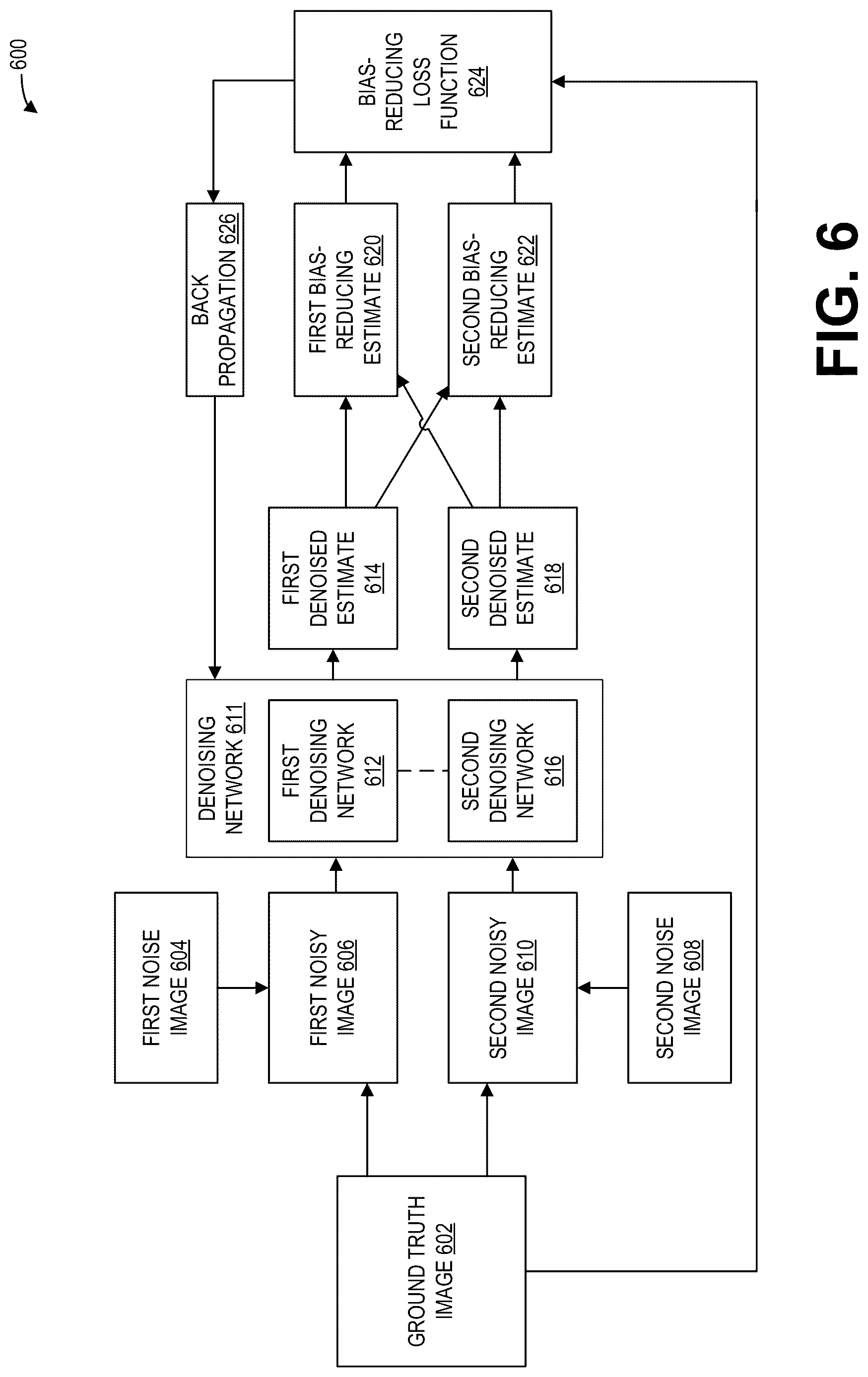 Patent US12620066 Figure 4 – Systems and methods for computed tomography image denoising with a bias-reducing loss function