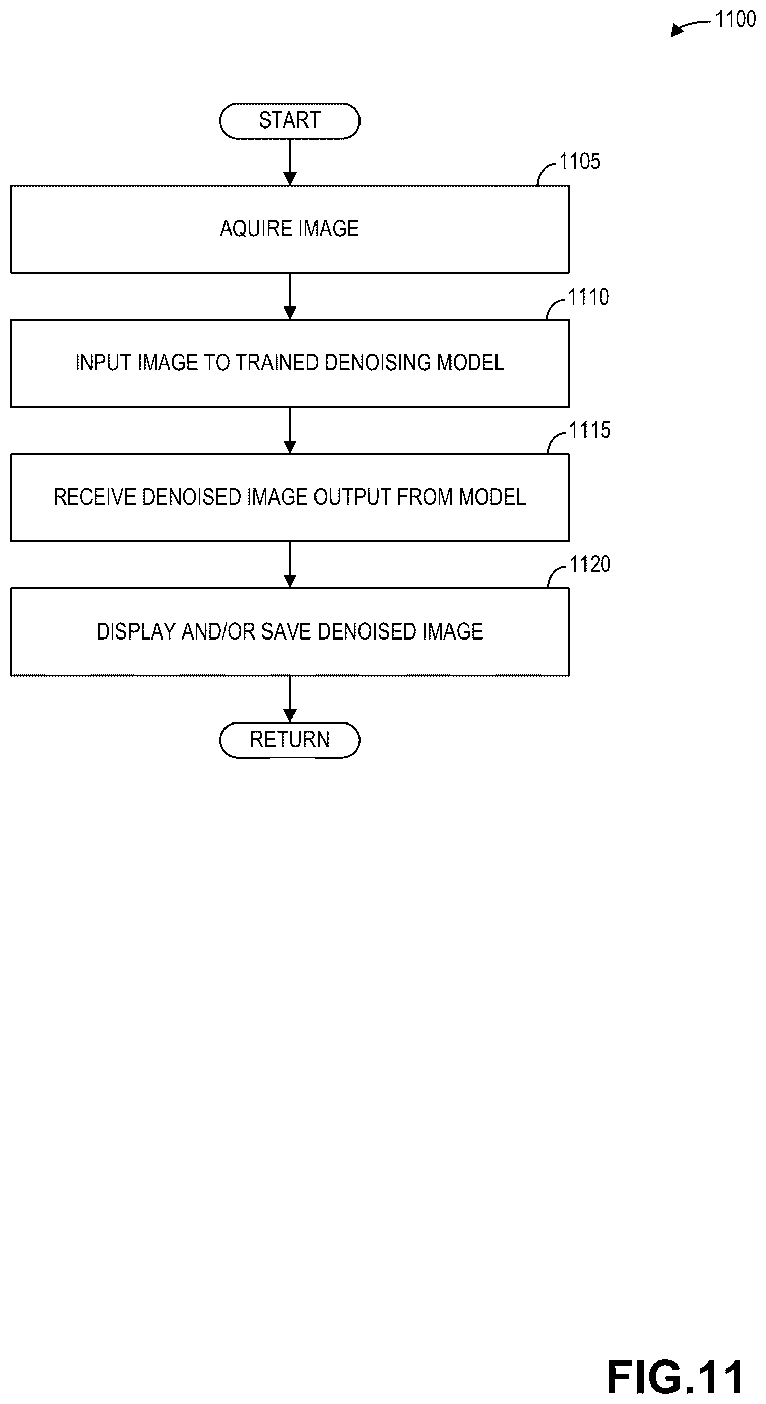 Patent US12620066 Figure 8 – Systems and methods for computed tomography image denoising with a bias-reducing loss function