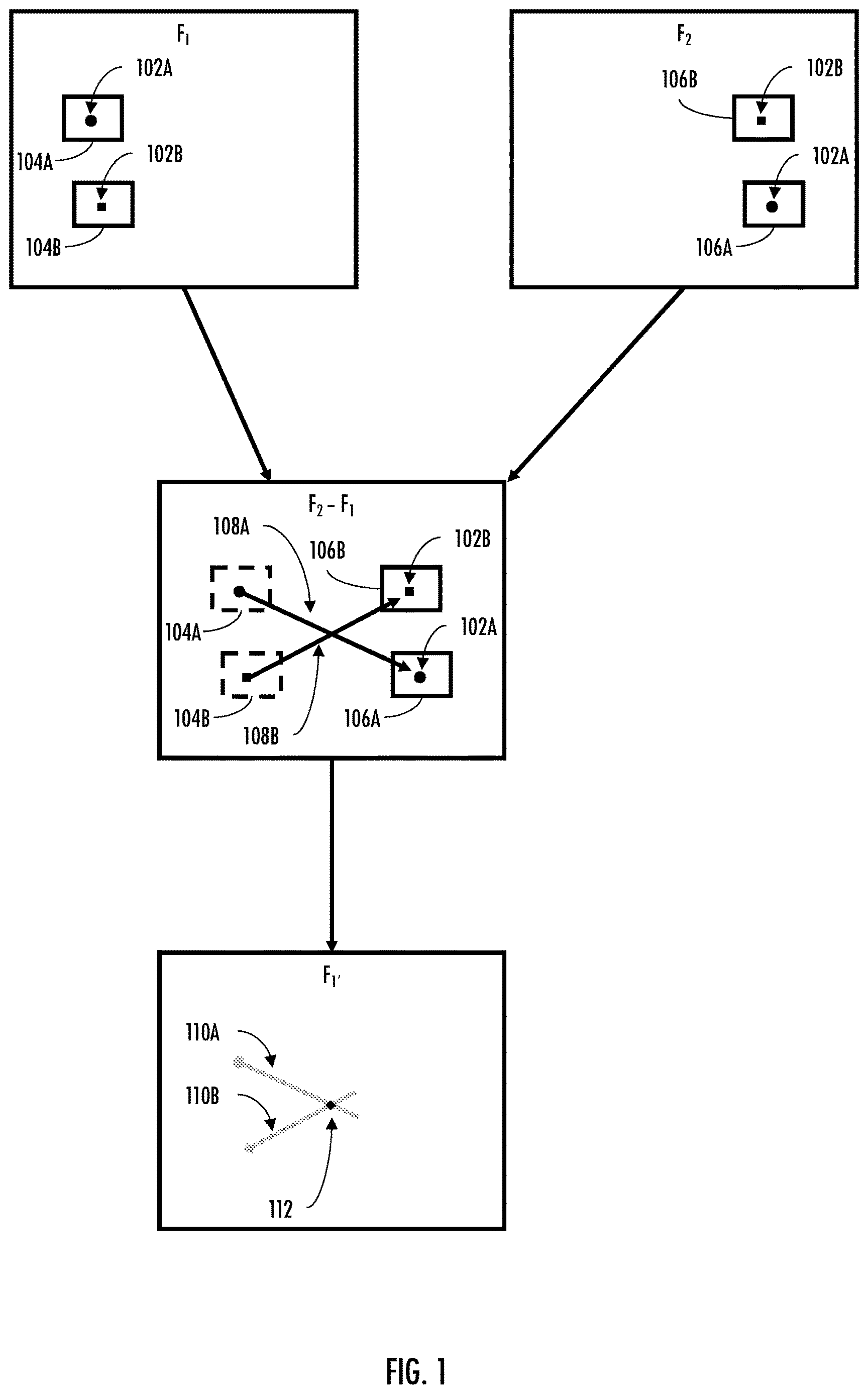 Patent US12620067 Figure 1 – Motion blur for multilayer motion