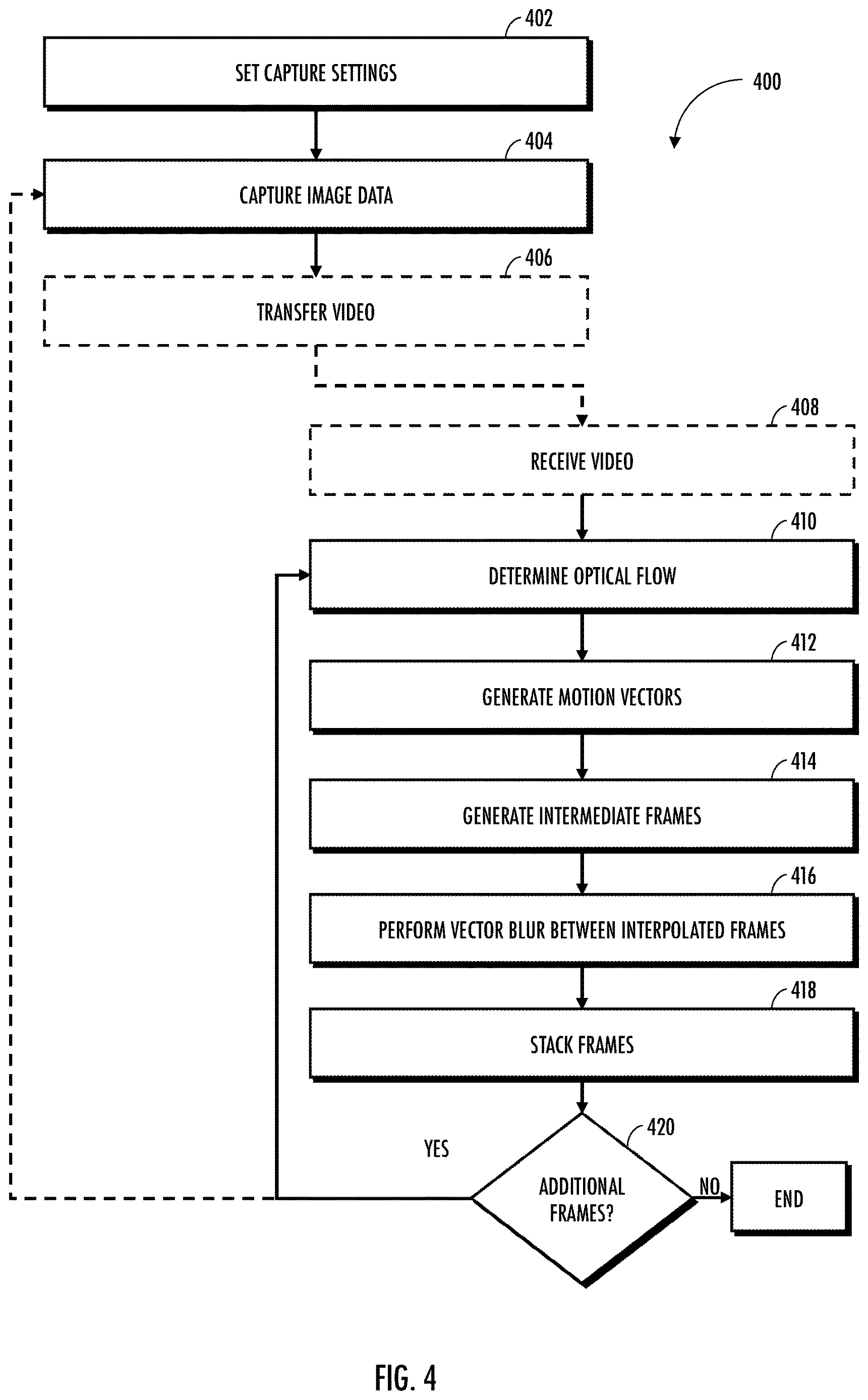 Patent US12620067 Figure 4 – Motion blur for multilayer motion