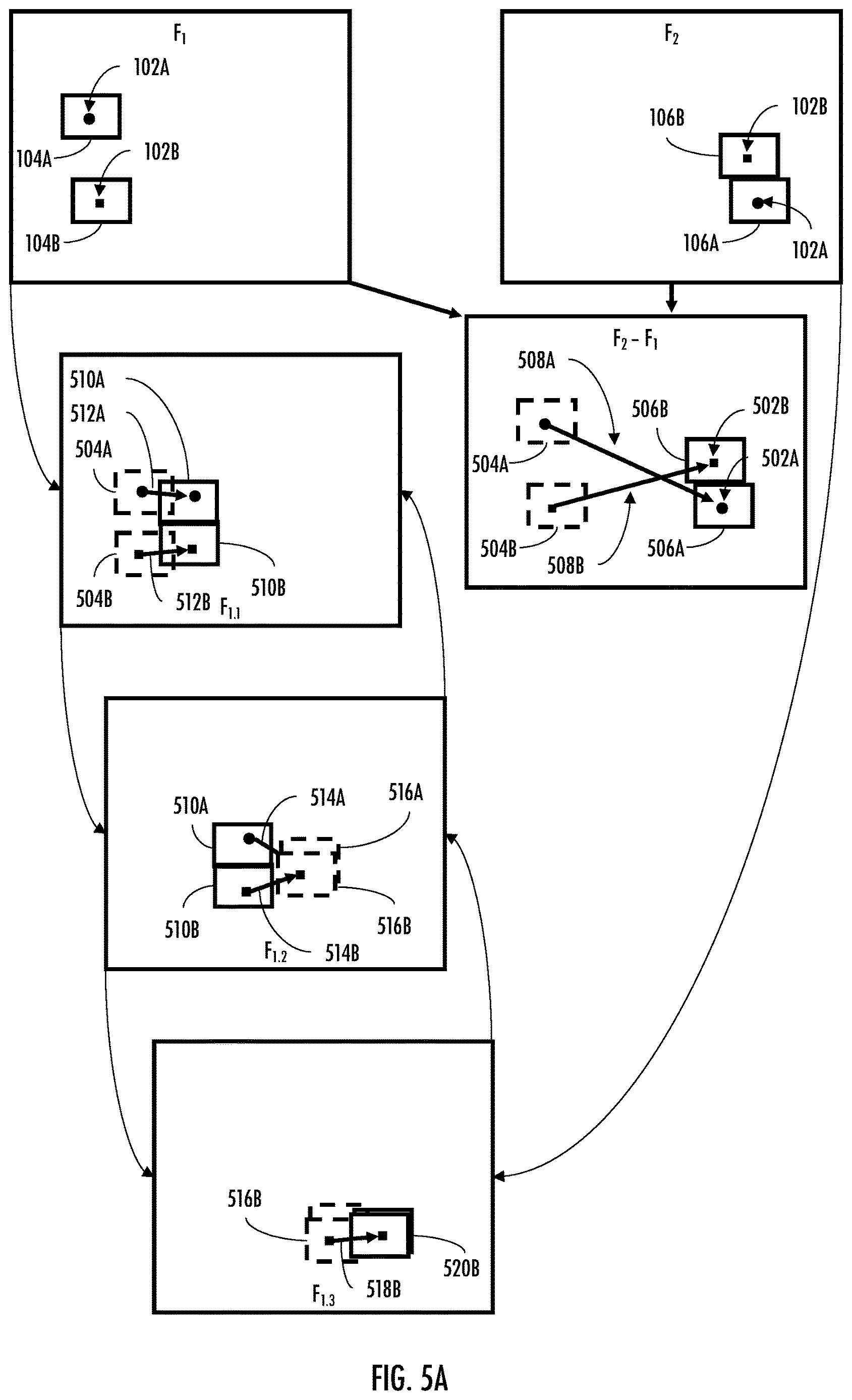 Patent US12620067 Figure 5 – Motion blur for multilayer motion