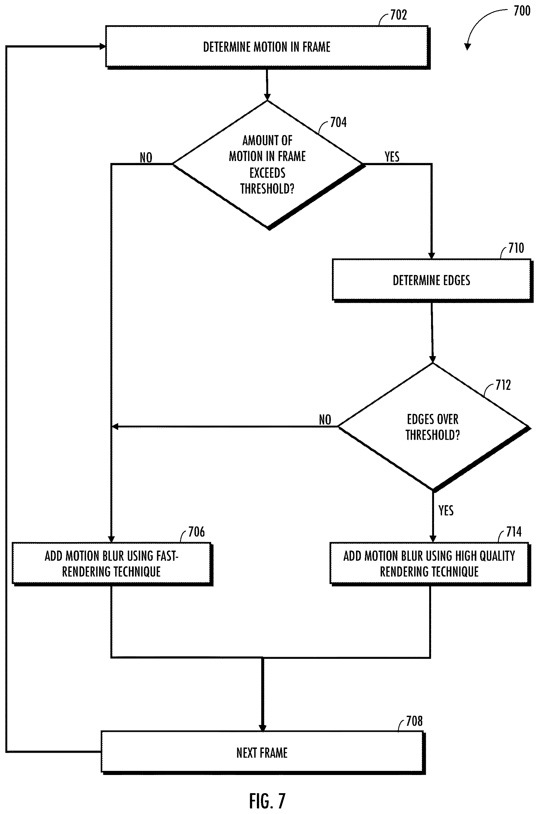 Patent US12620067 Figure 8 – Motion blur for multilayer motion