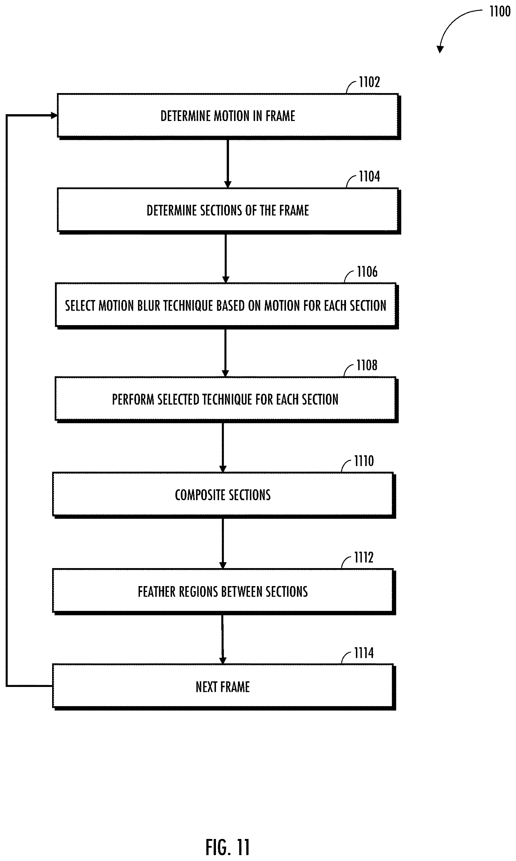 Patent US12620067 Figure 12 – Motion blur for multilayer motion