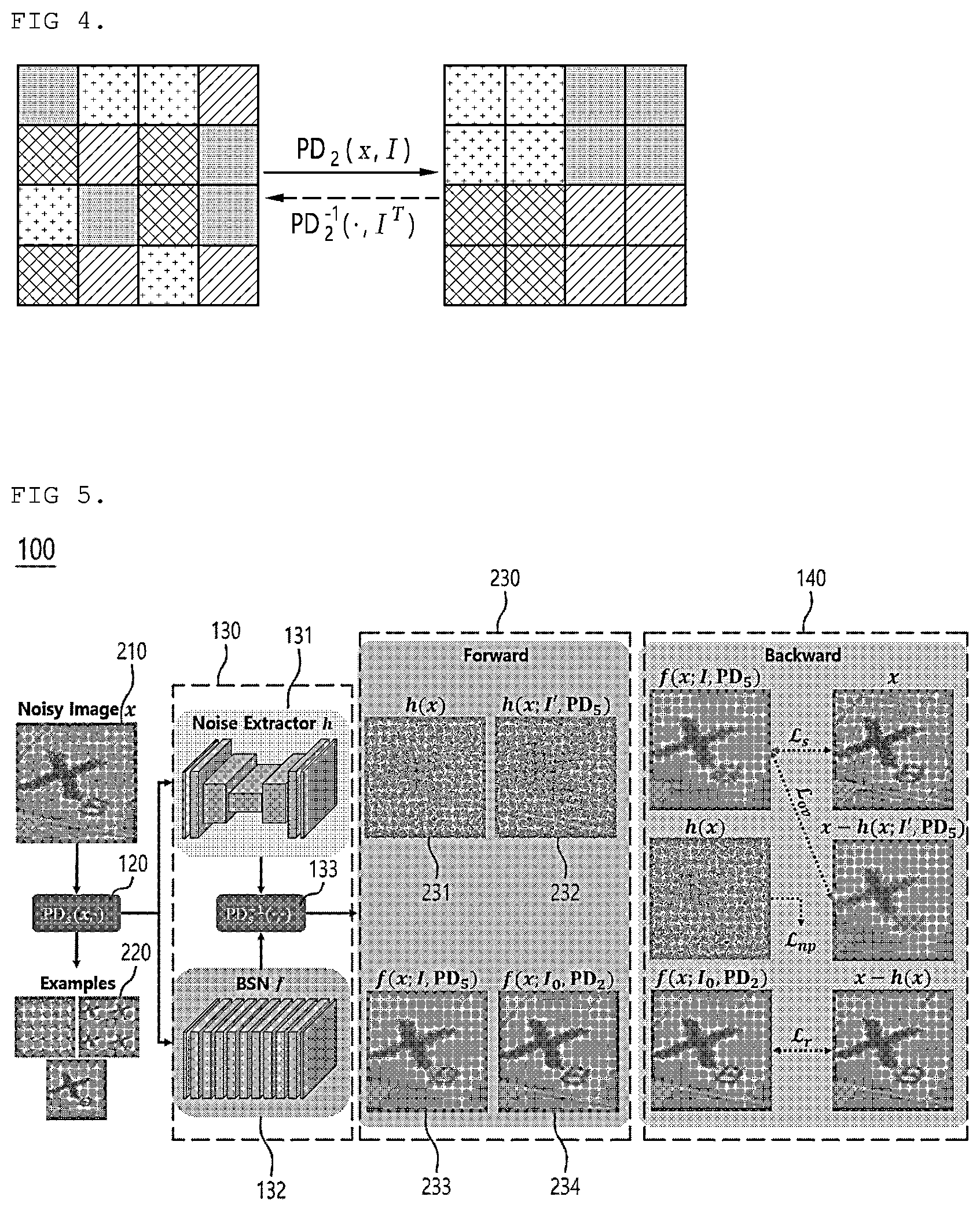 Patent US12620068 Figure 2 – Device and method for texture-aware self-supervised blind denoising using self-residual learning