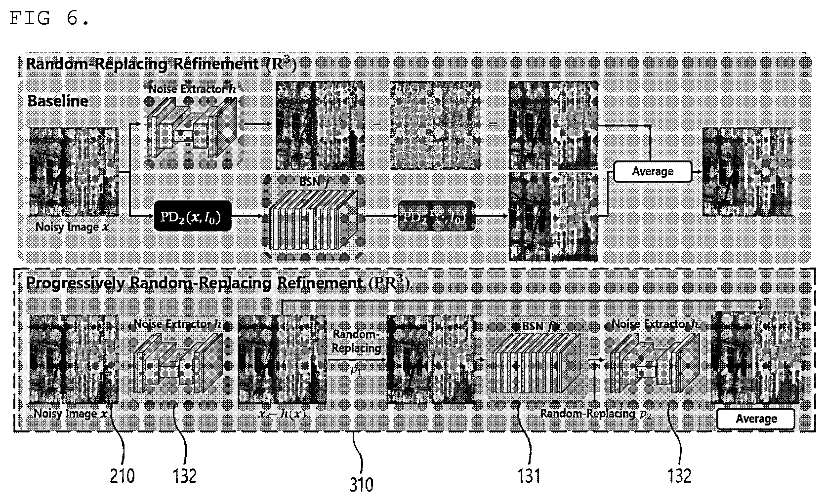 Patent US12620068 Figure 3 – Device and method for texture-aware self-supervised blind denoising using self-residual learning