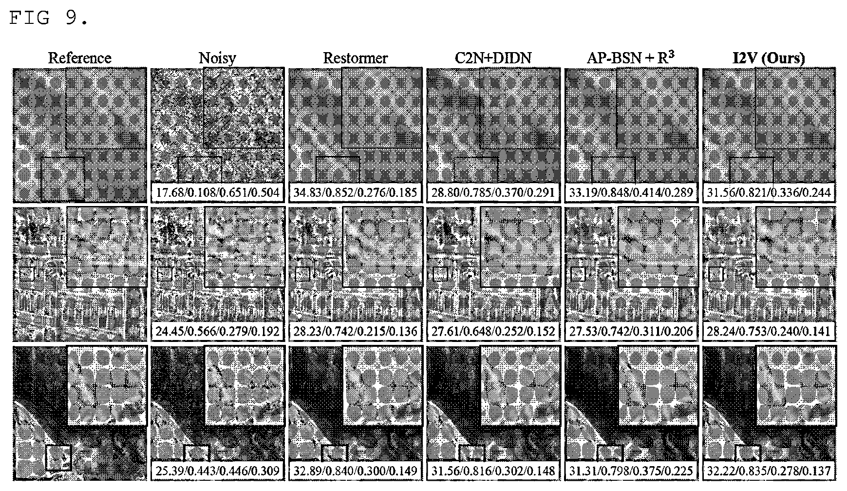 Patent US12620068 Figure 5 – Device and method for texture-aware self-supervised blind denoising using self-residual learning