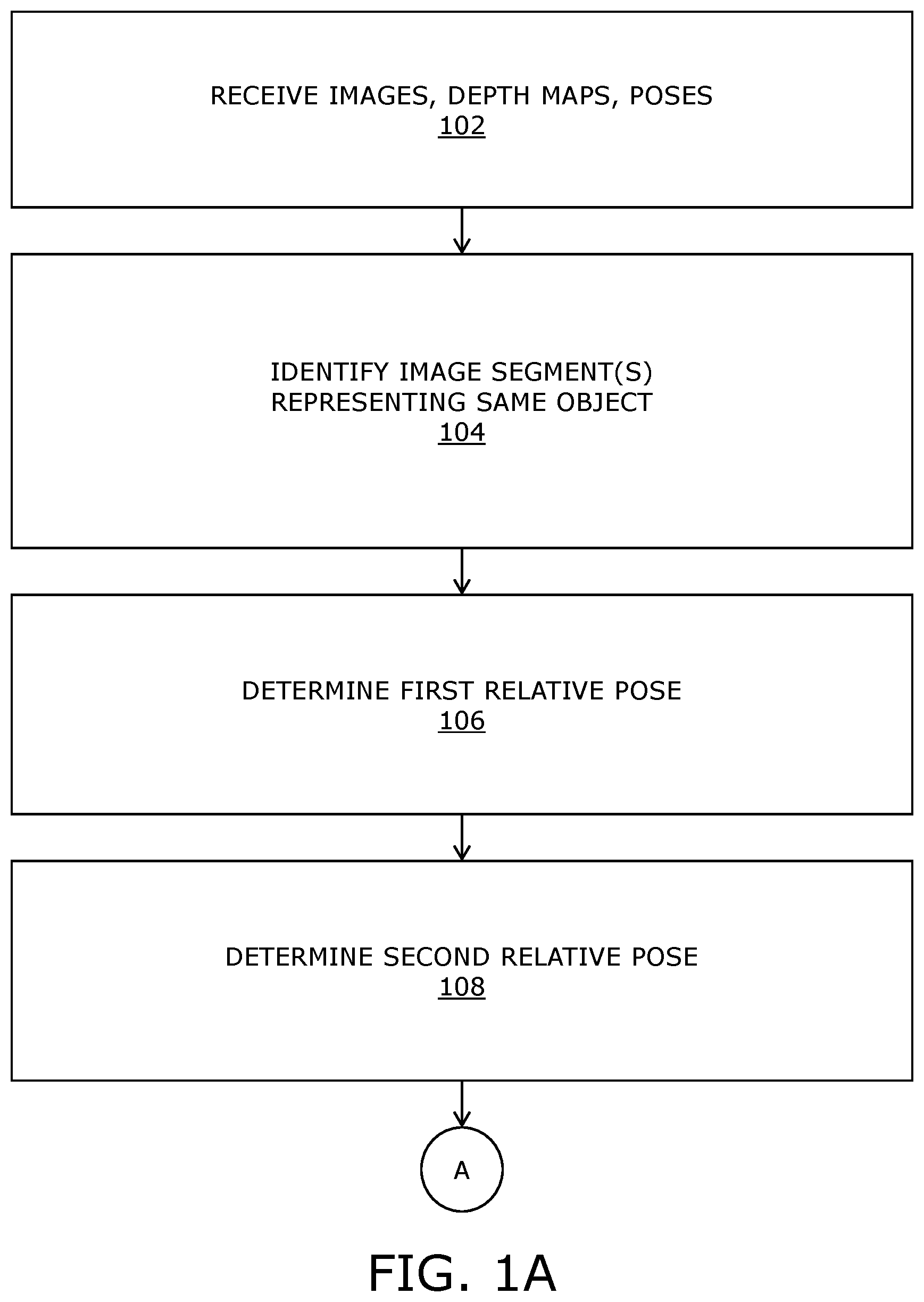 Patent US12620070 Figure 1 – Determining and using point spread function for image deblurring