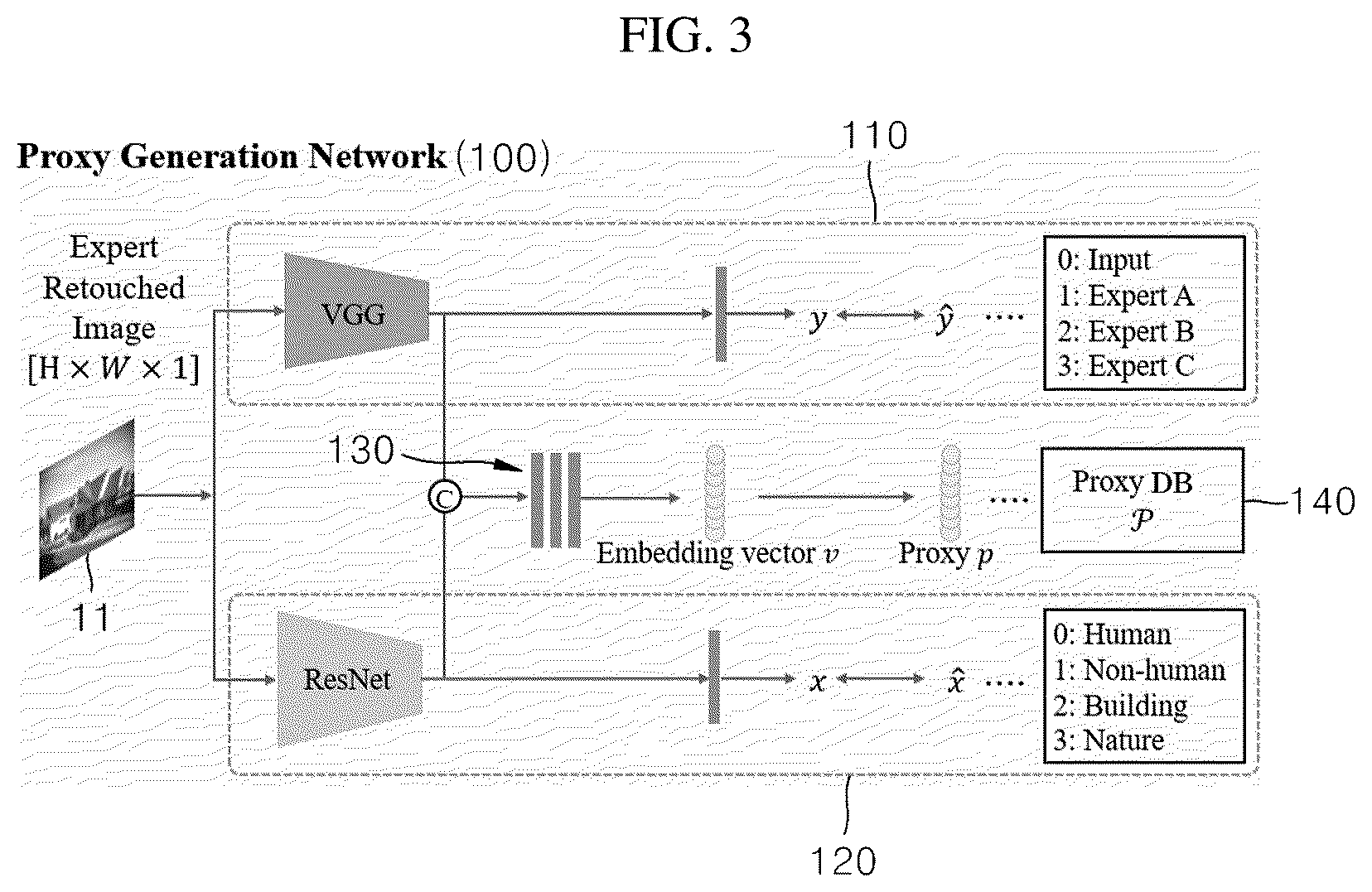 Patent US12620071 Figure 4 – Method for creating black-and-white photo that imitates expert retouching styles