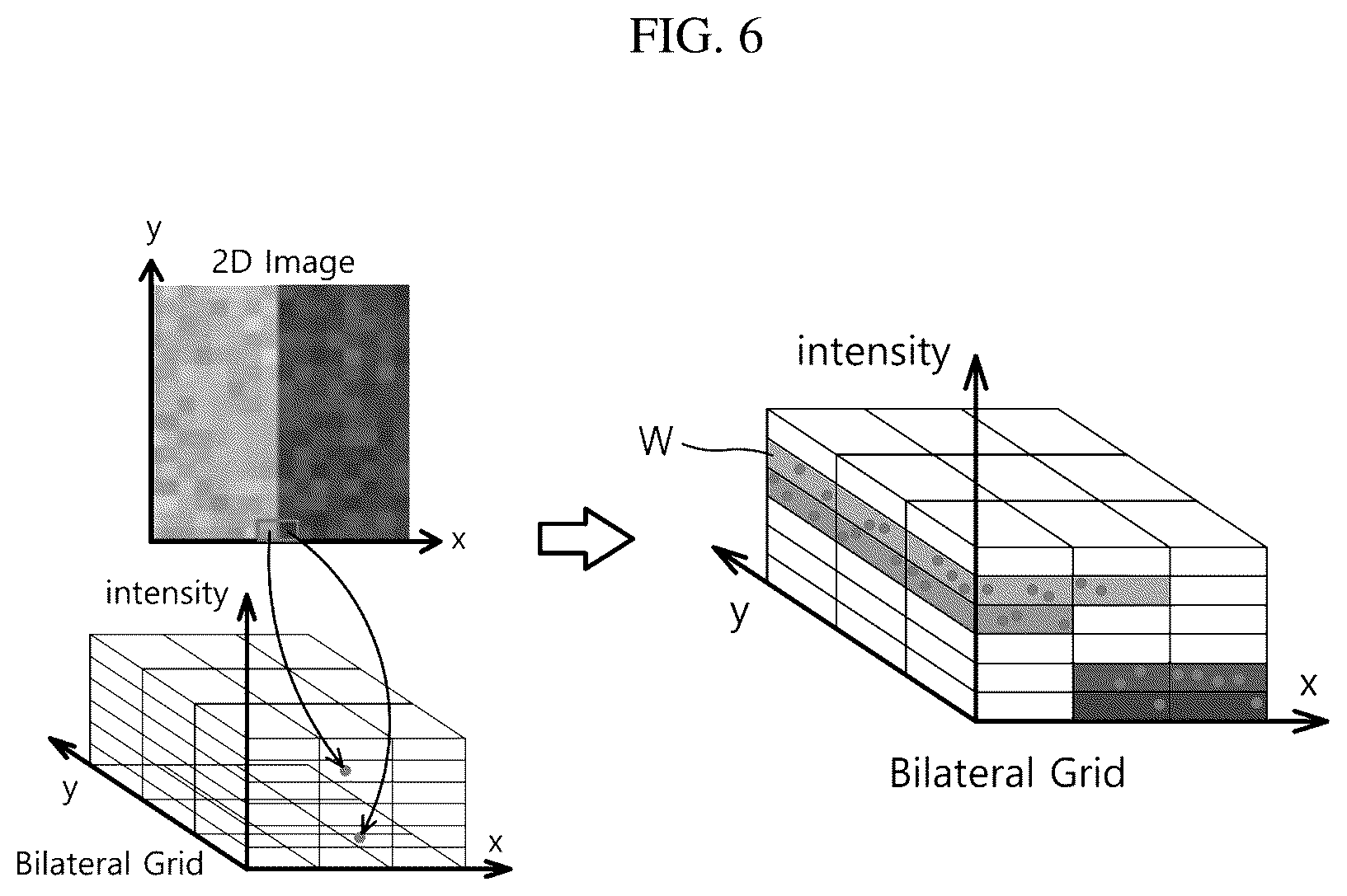 Patent US12620071 Figure 7 – Method for creating black-and-white photo that imitates expert retouching styles