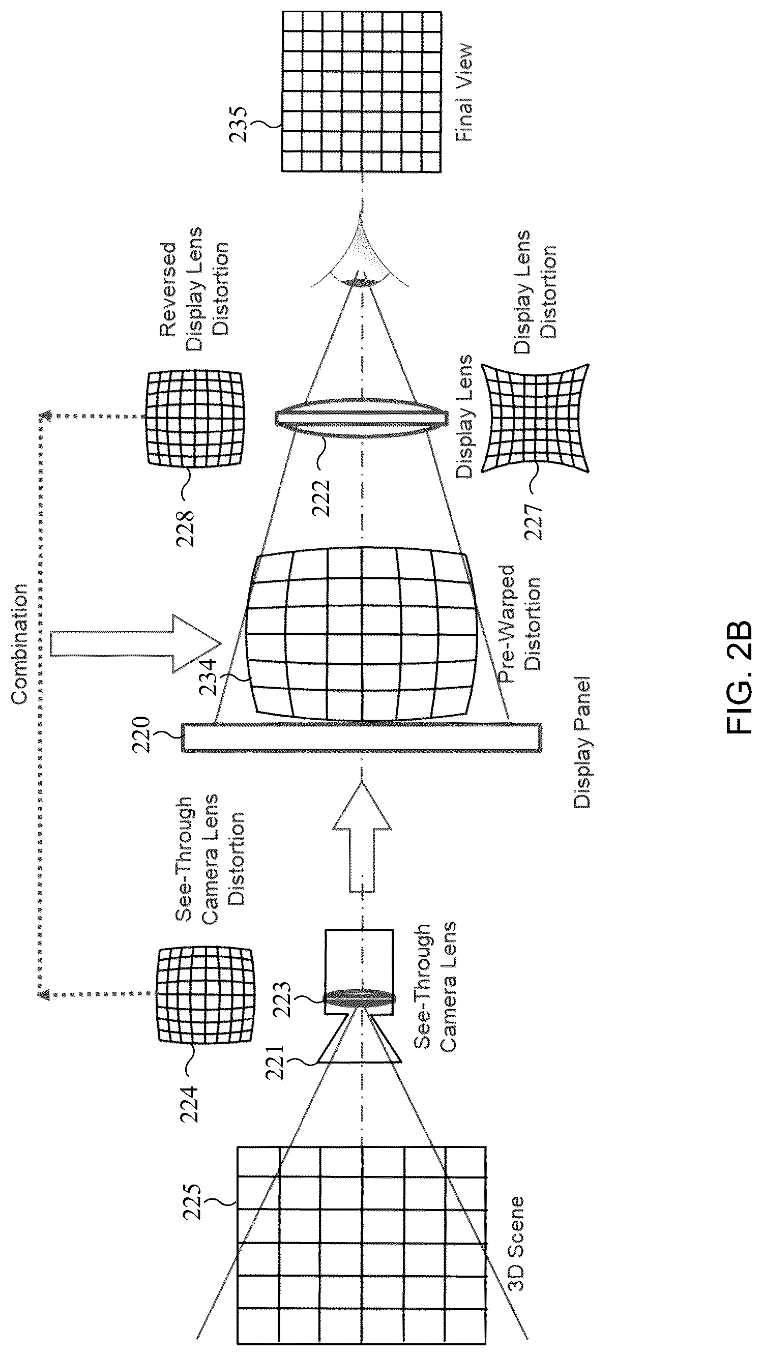 Patent US12620072 Figure 3 – Distortion combination and correction for final views in video see-through (VST) augmented reality (AR)