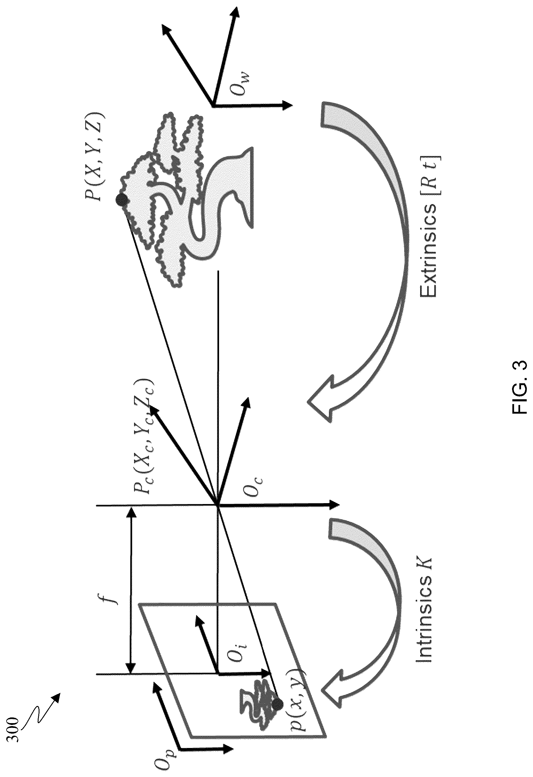 Patent US12620072 Figure 6 – Distortion combination and correction for final views in video see-through (VST) augmented reality (AR)