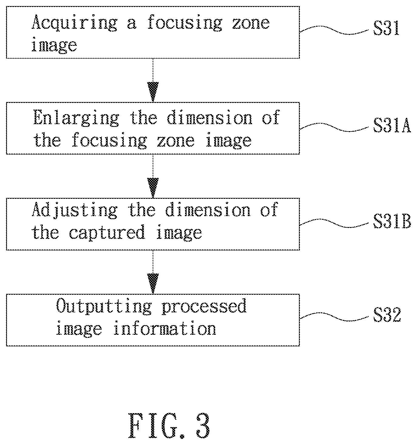 Patent US12620073 Figure 3 – Image recognition method, system and mobile vehicle