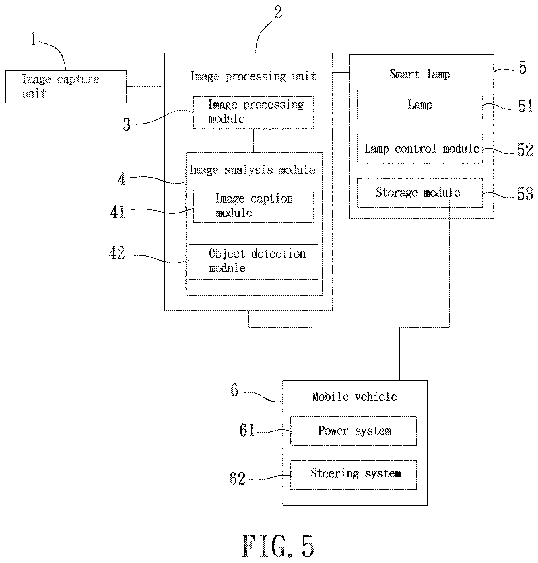 Patent US12620073 Figure 5 – Image recognition method, system and mobile vehicle