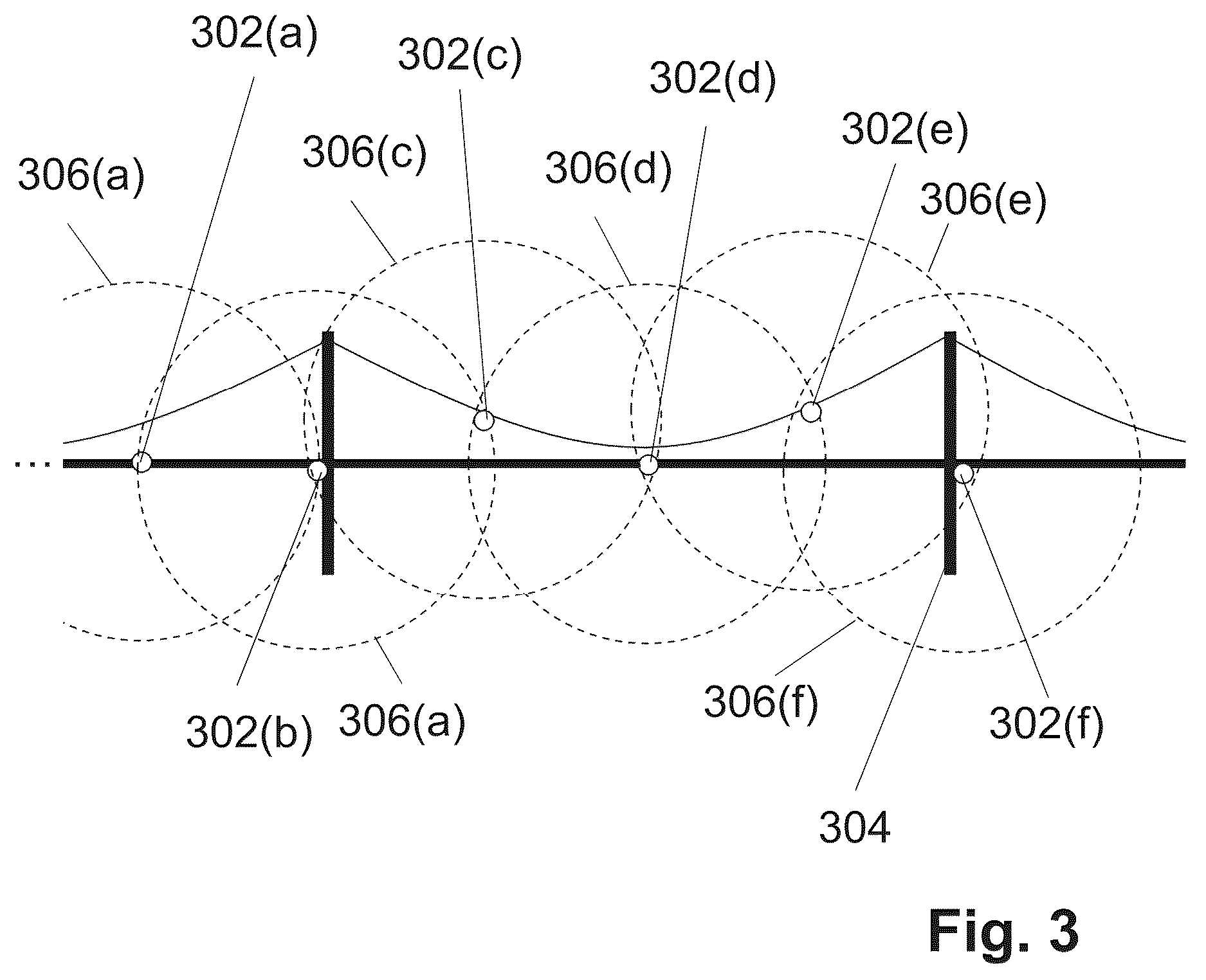 Patent US12620074 Figure 3 – Systems, apparatus and methods for remote visual inspection