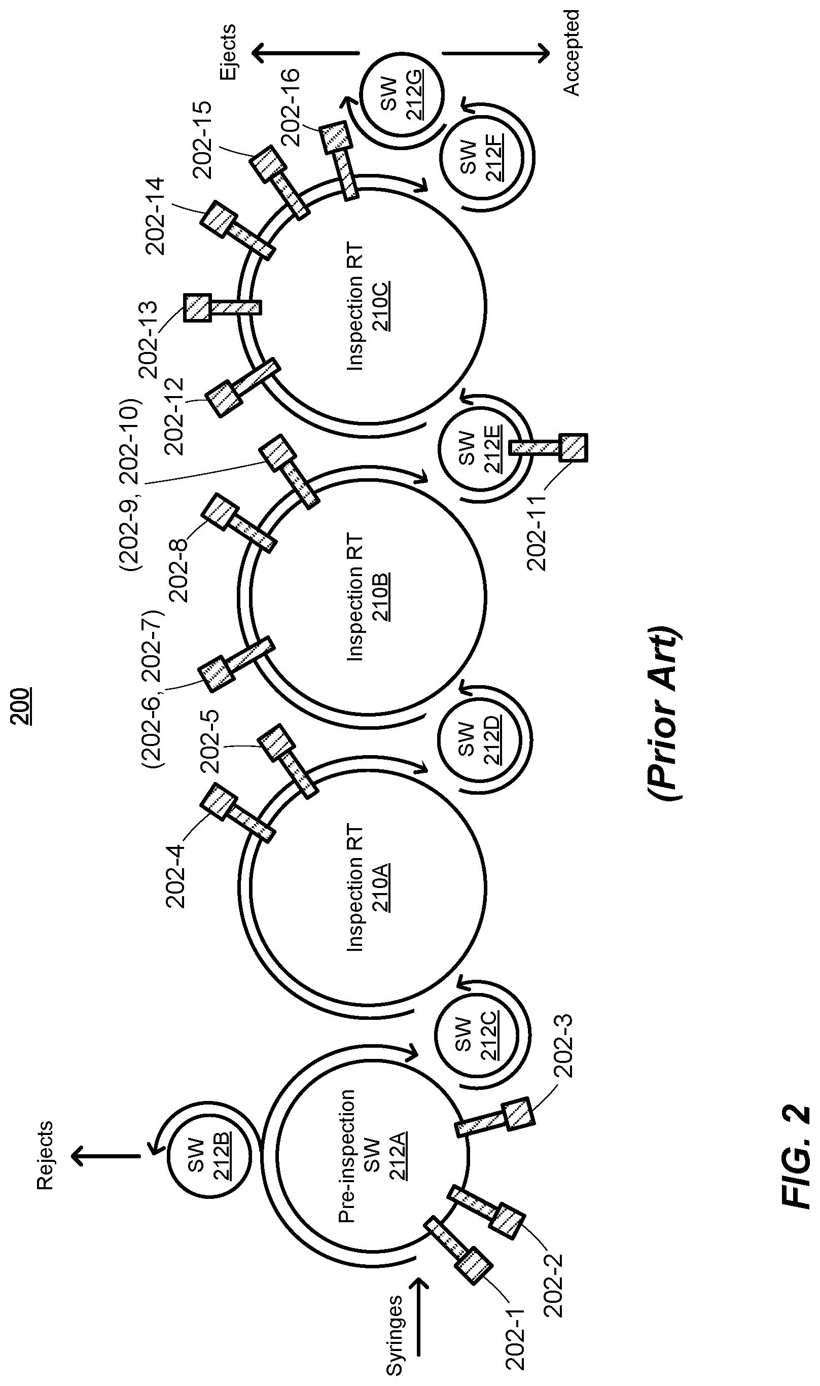 Patent US12620075 Figure 2 – Targeted application of deep learning to automated visual inspection equipment
