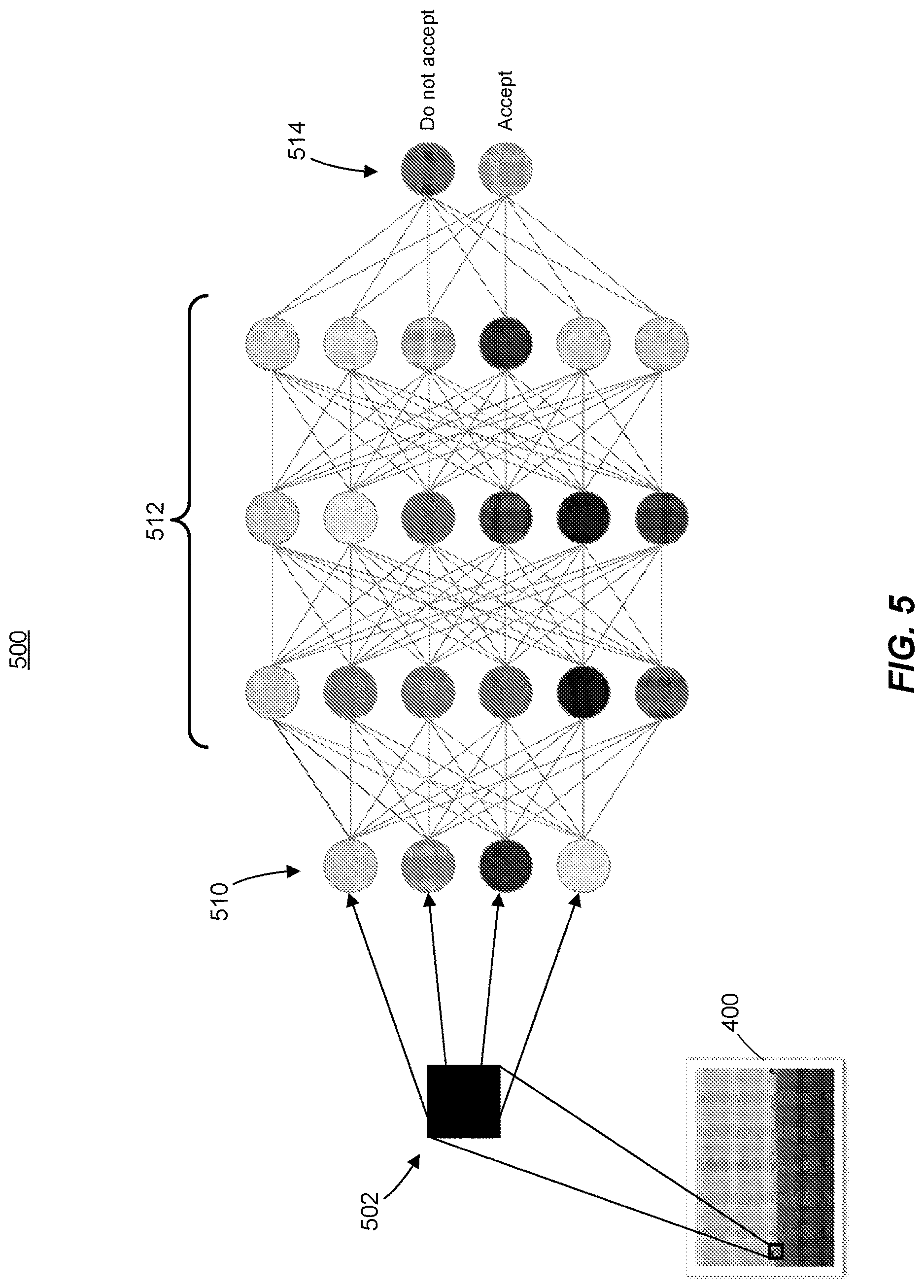 Patent US12620075 Figure 6 – Targeted application of deep learning to automated visual inspection equipment