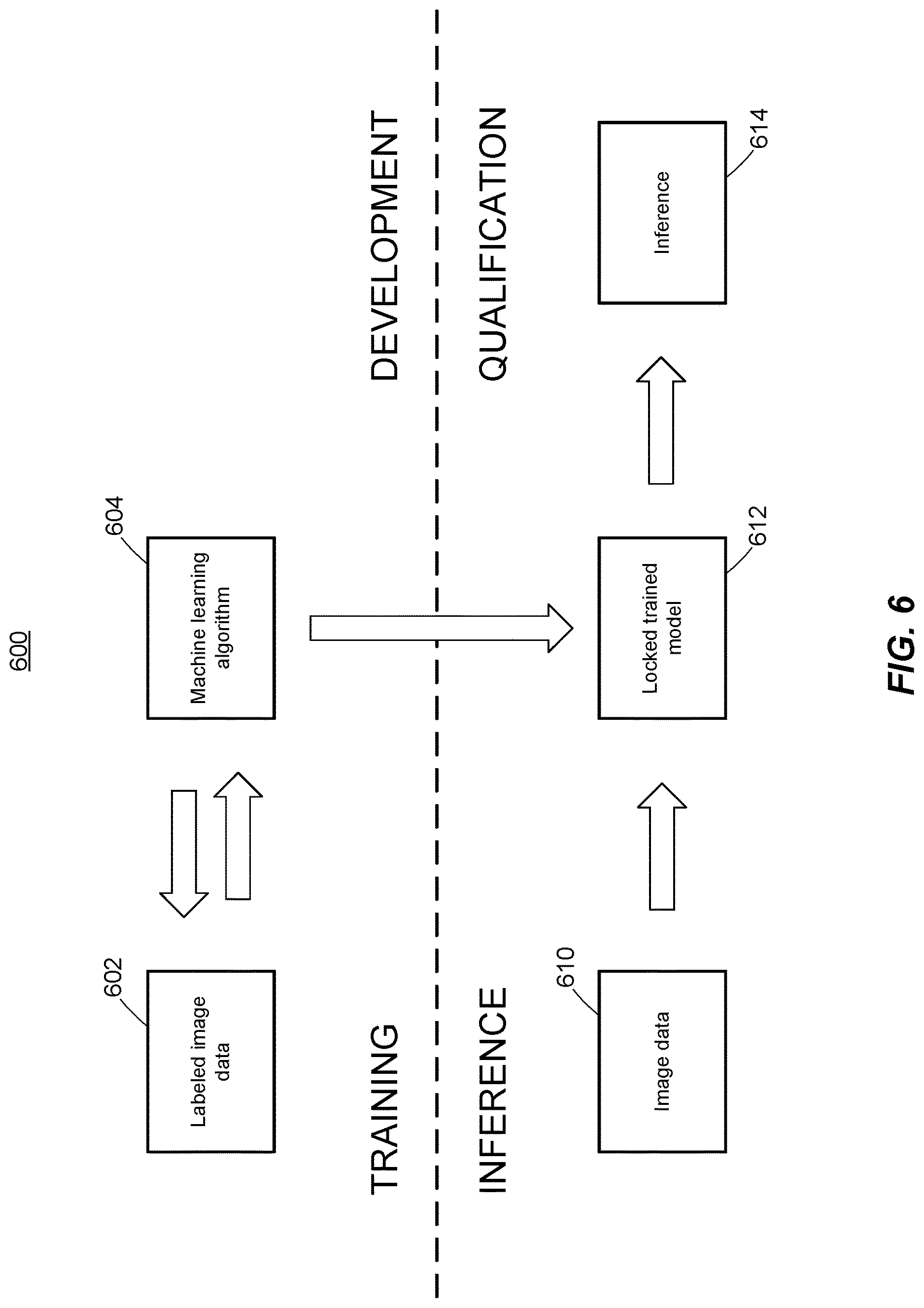Patent US12620075 Figure 7 – Targeted application of deep learning to automated visual inspection equipment