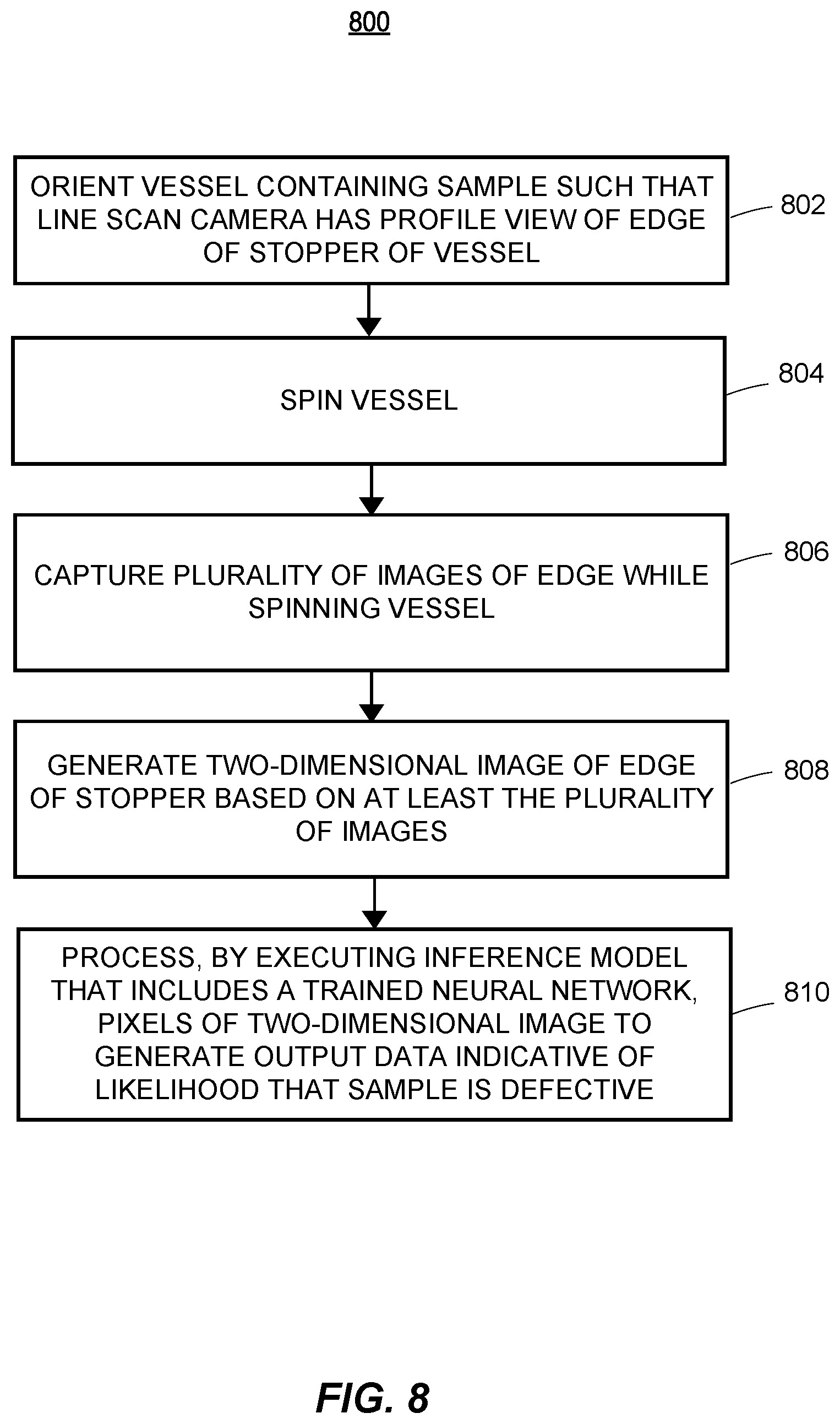 Patent US12620075 Figure 9 – Targeted application of deep learning to automated visual inspection equipment