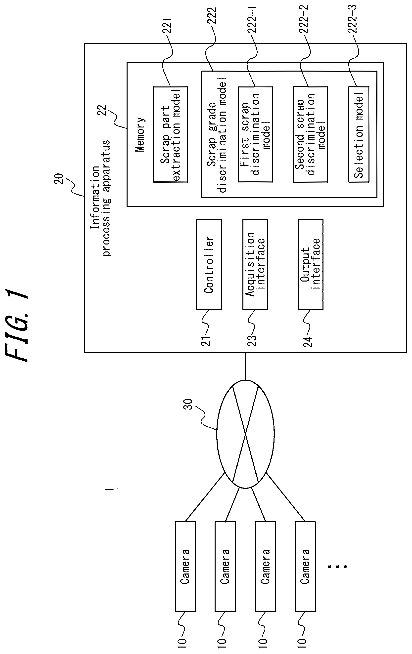 Patent US12620076 Figure 1 – Scrap discrimination system and scrap discrimination method