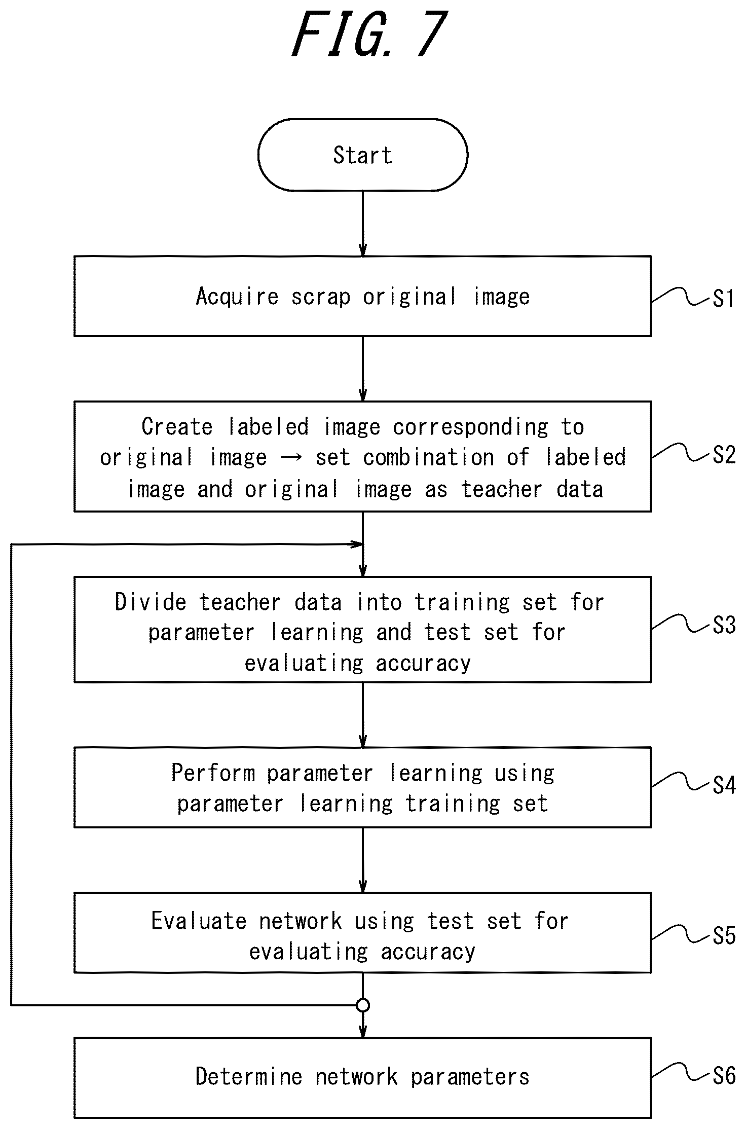 Patent US12620076 Figure 7 – Scrap discrimination system and scrap discrimination method