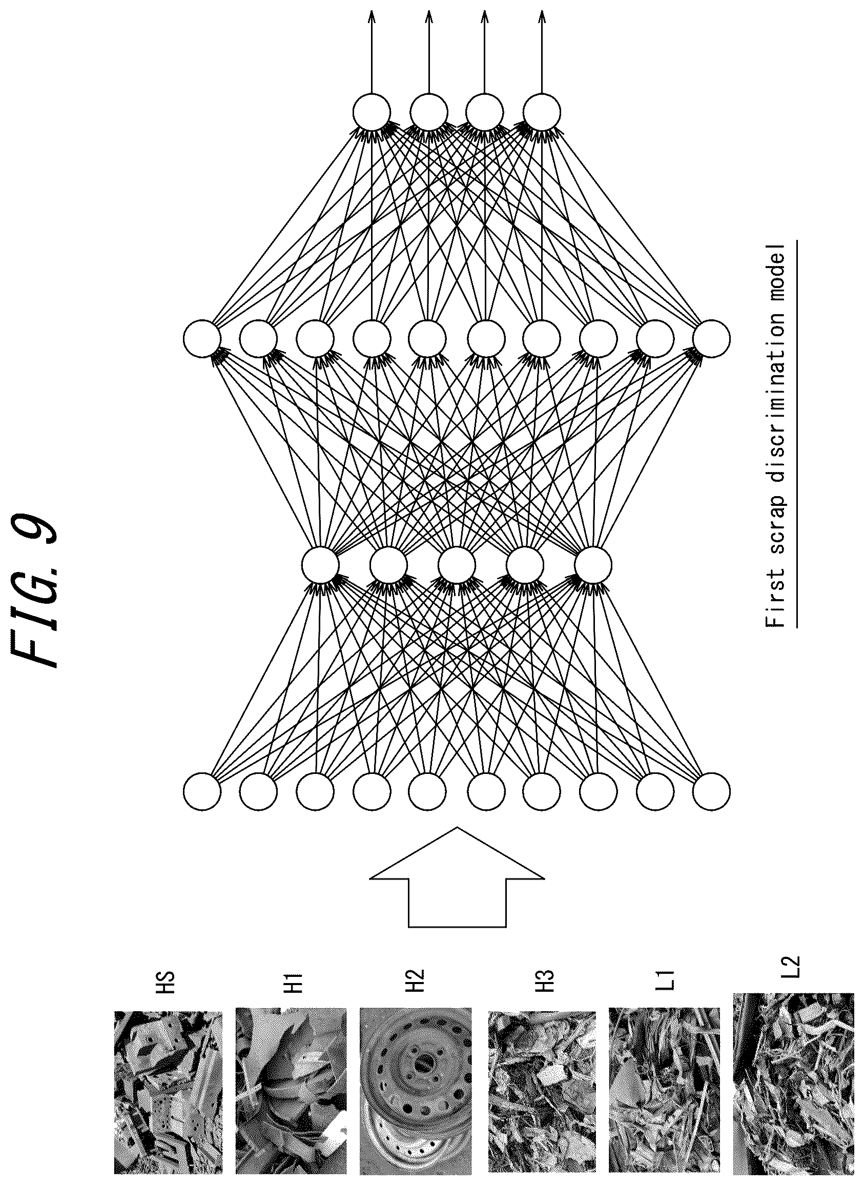 Patent US12620076 Figure 9 – Scrap discrimination system and scrap discrimination method