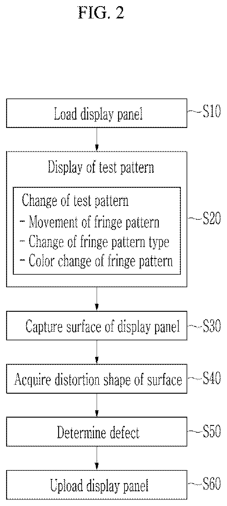 Patent US12620077 Figure 2 – Surface inspection method and surface inspection device for display panel