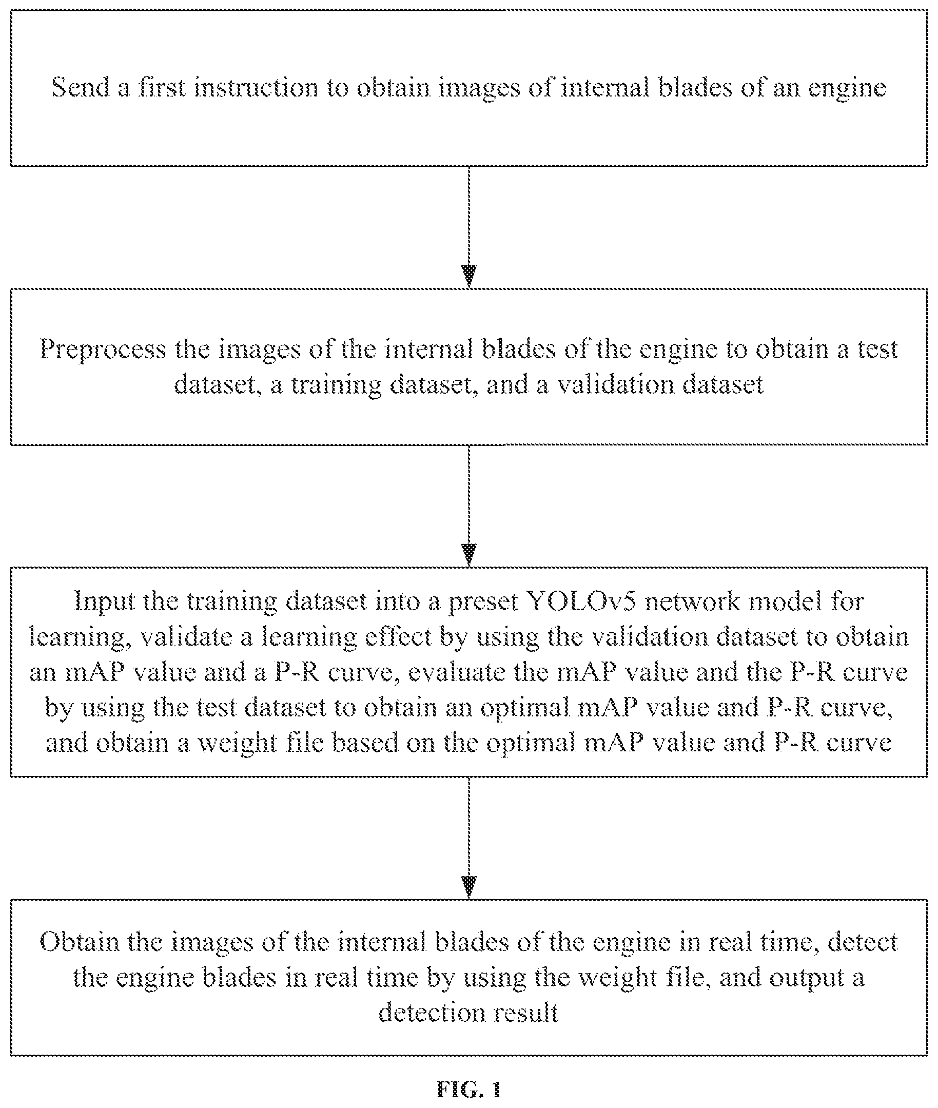 Patent US12620079 — YOLOv5-based real-time detection method and device for blade cracks in aeroengine operation and maintenance — Figure 1