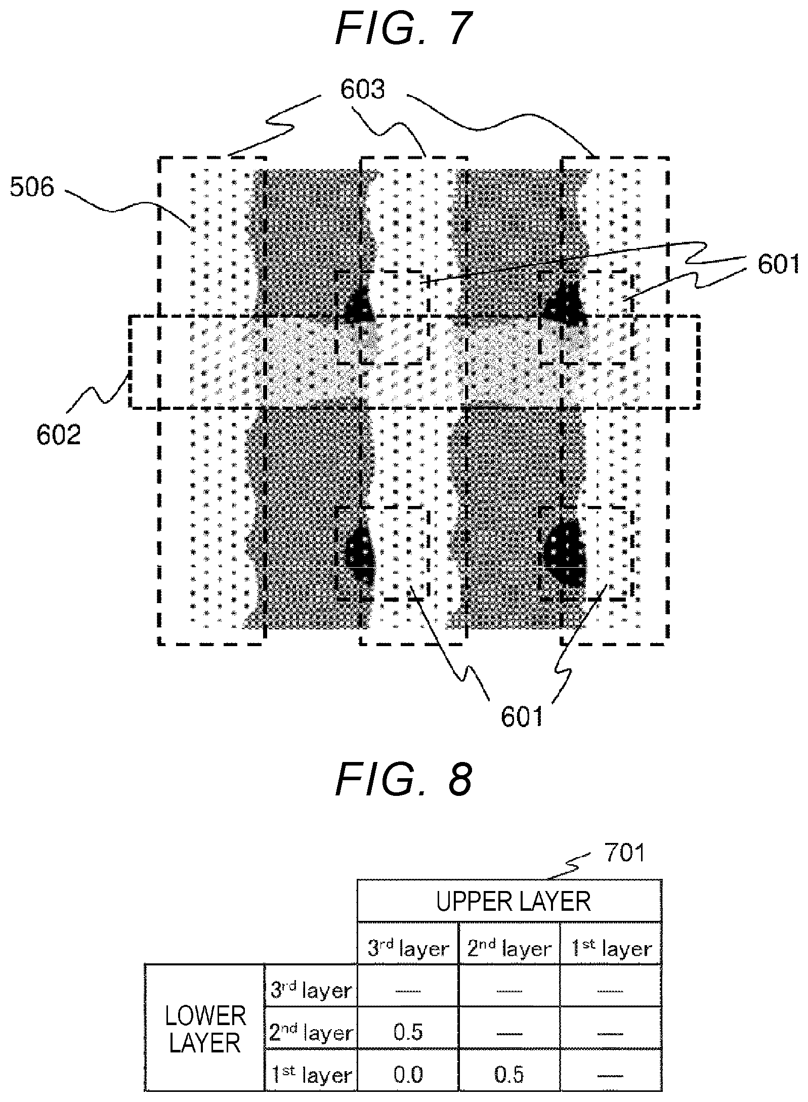 Patent US12620081 Figure 7 – Semiconductor pattern overlay error determination using weighting map based on optical transmission degree through overlying layer