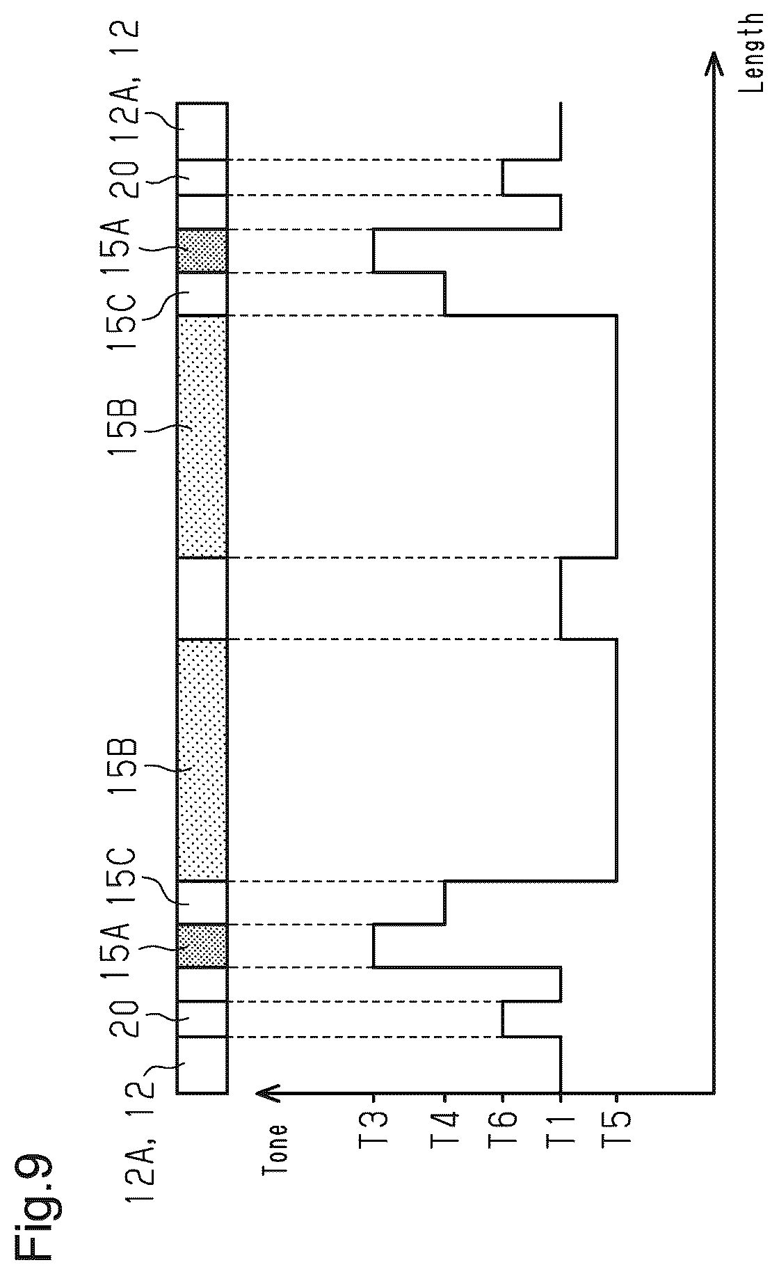 Patent US12620082 Figure 5 – Inspection apparatus and method for calibrating inspection apparatus