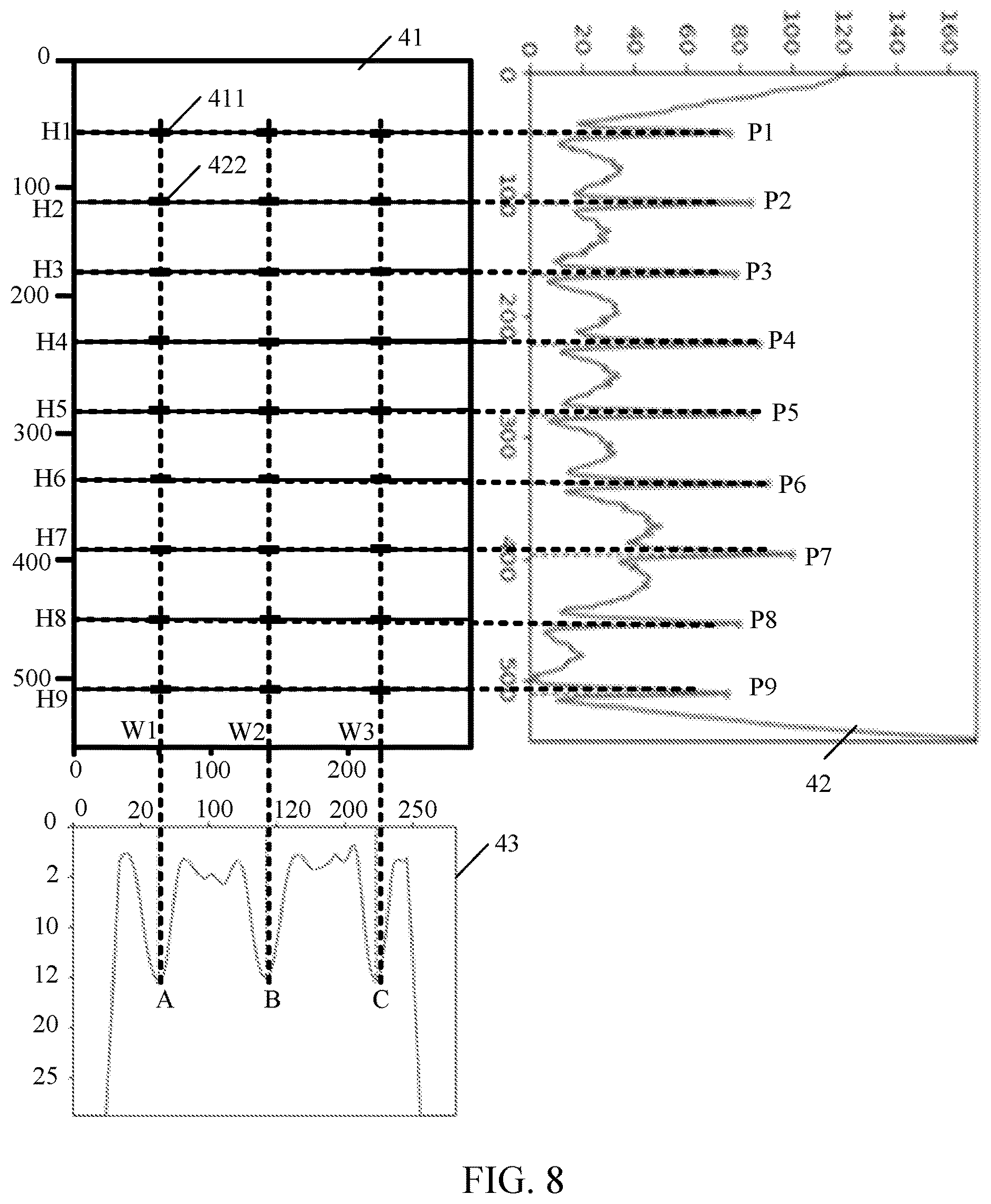 Patent US12620083 Figure 7 – Image processing method, apparatus, and device, and storage medium