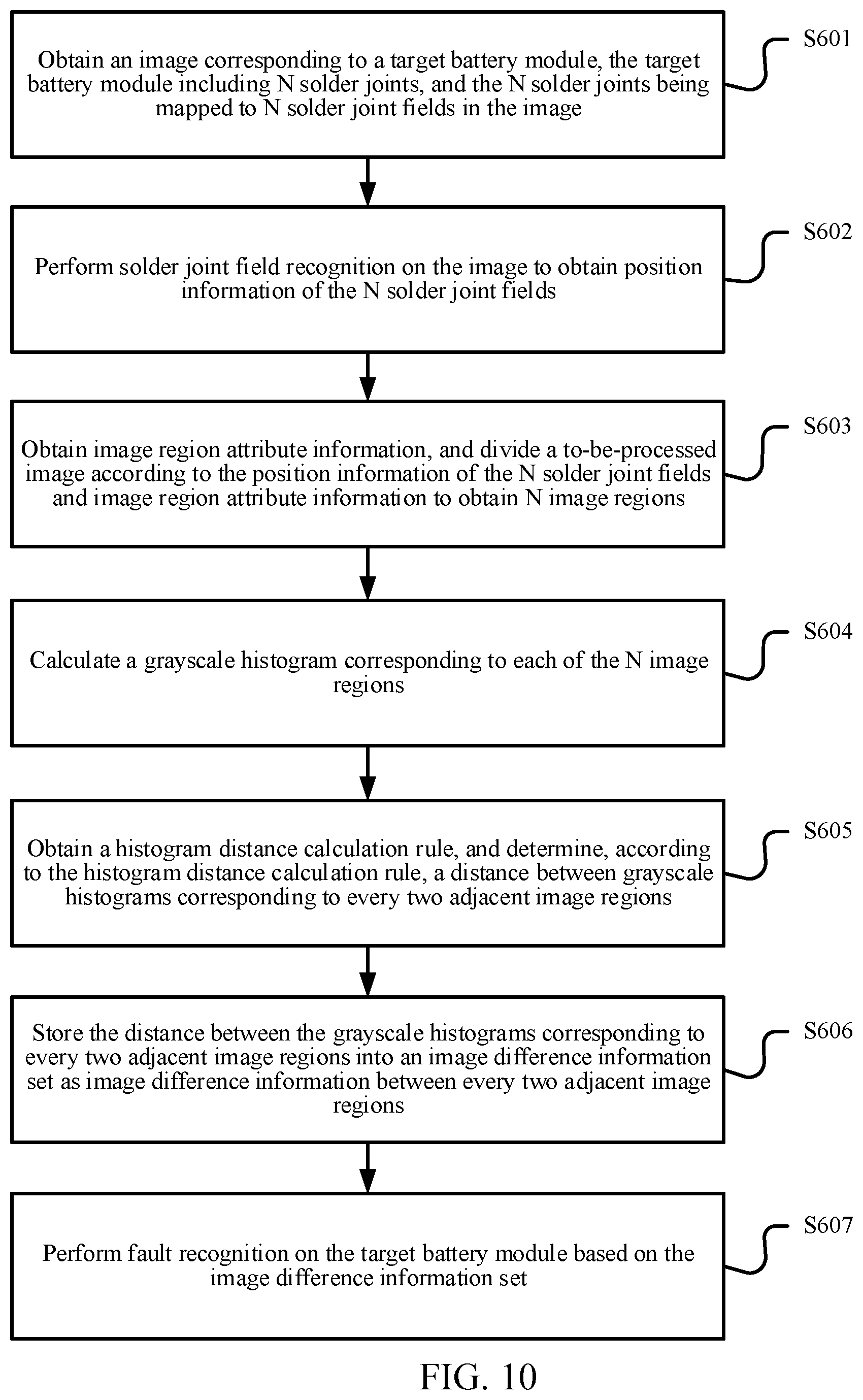Patent US12620083 Figure 9 – Image processing method, apparatus, and device, and storage medium