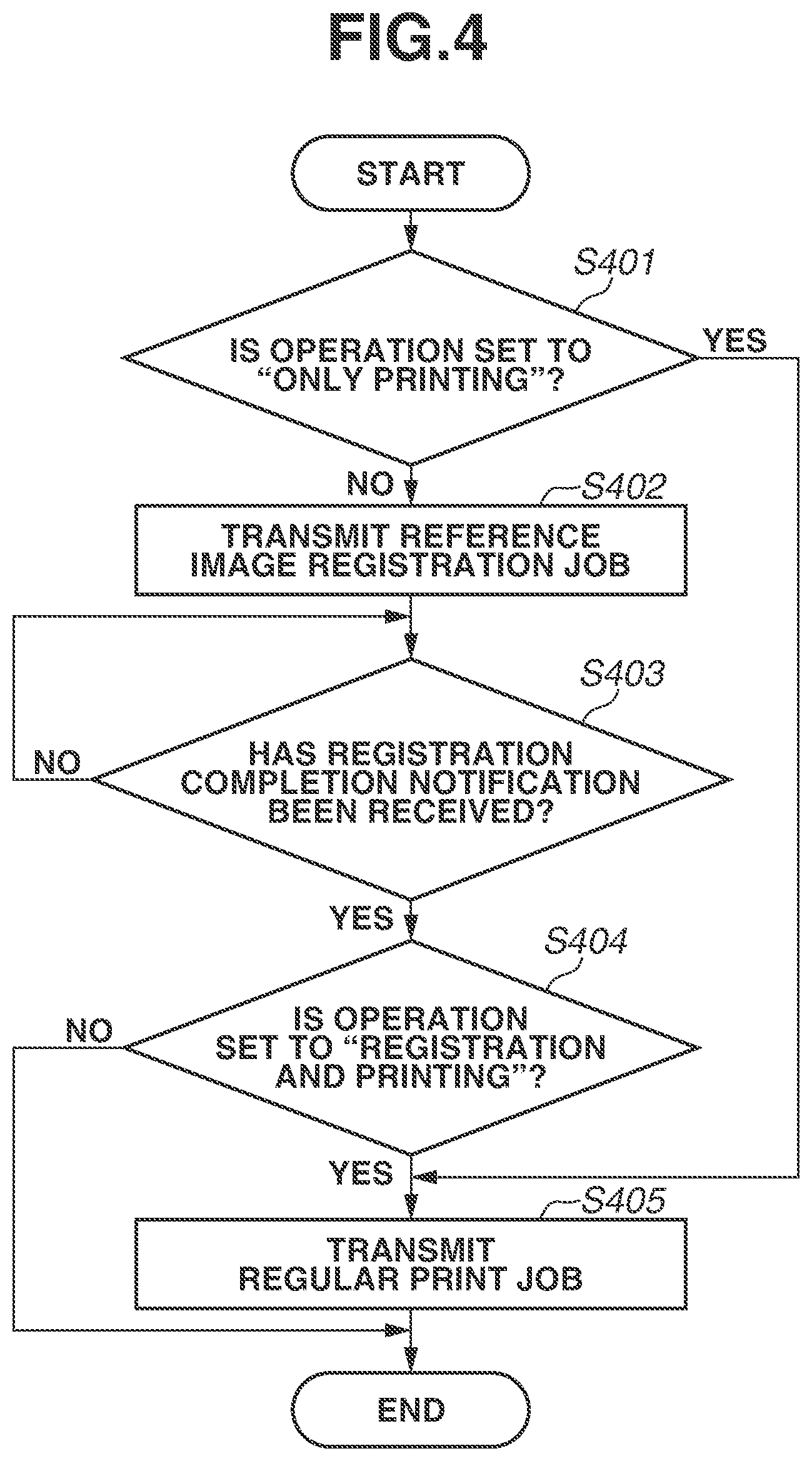 Patent US12620084 Figure 4 – Inspection apparatus and method for controlling inspection apparatus for inspecting a printed material