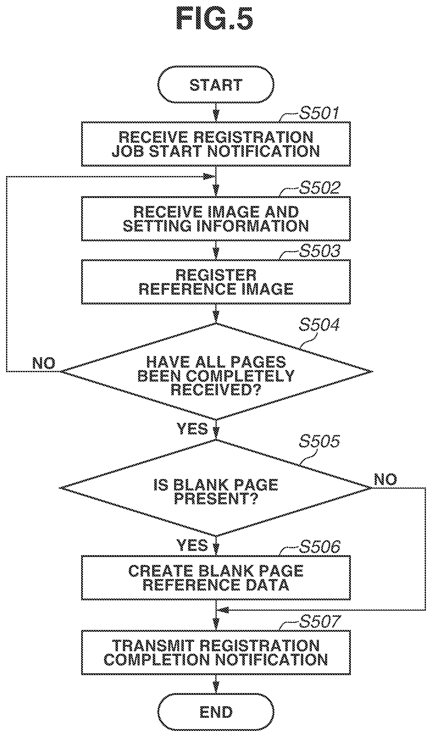 Patent US12620084 Figure 5 – Inspection apparatus and method for controlling inspection apparatus for inspecting a printed material
