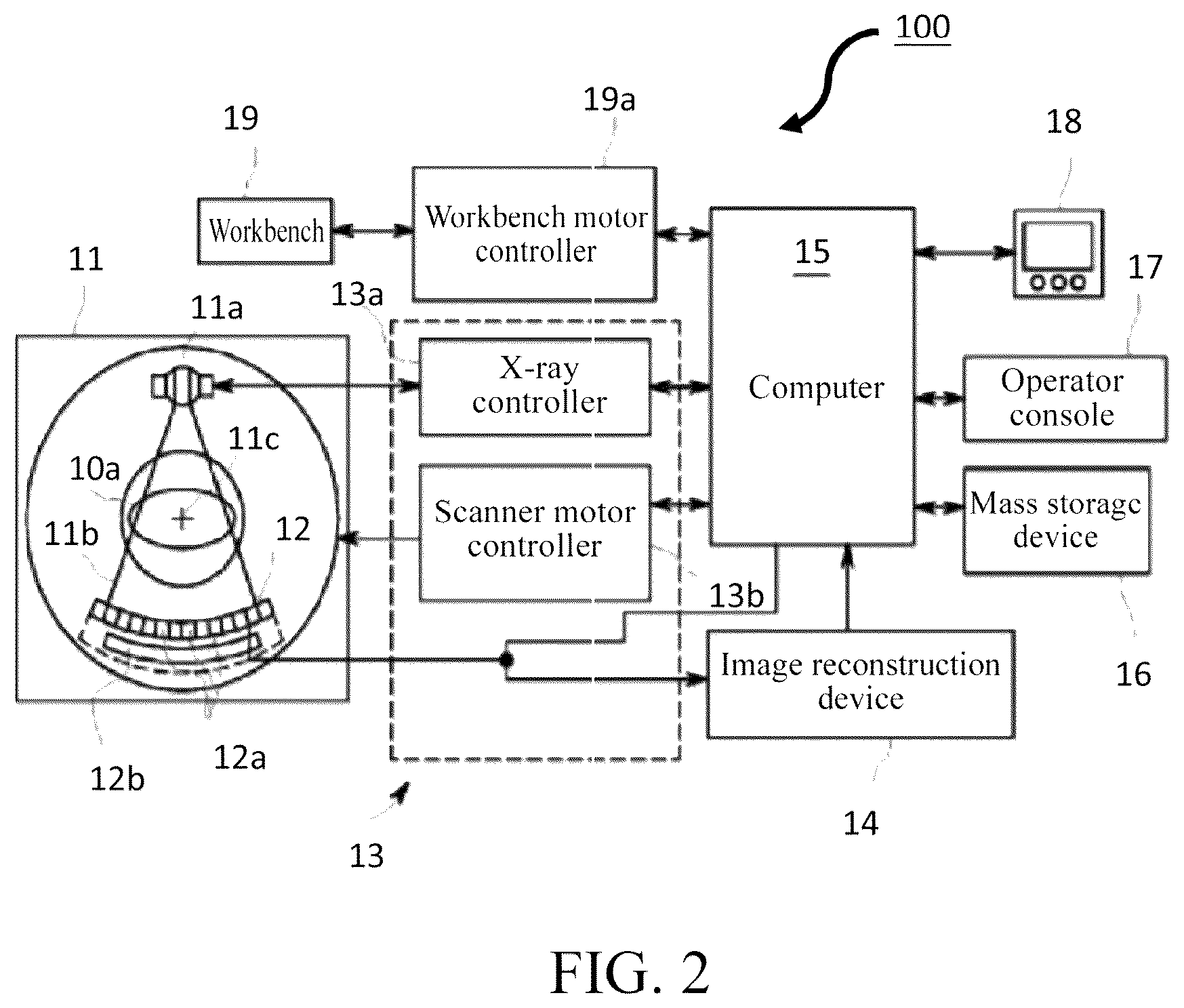 Patent US12620085 Figure 2 – Imaging system and method to estimate contour of a scanned object