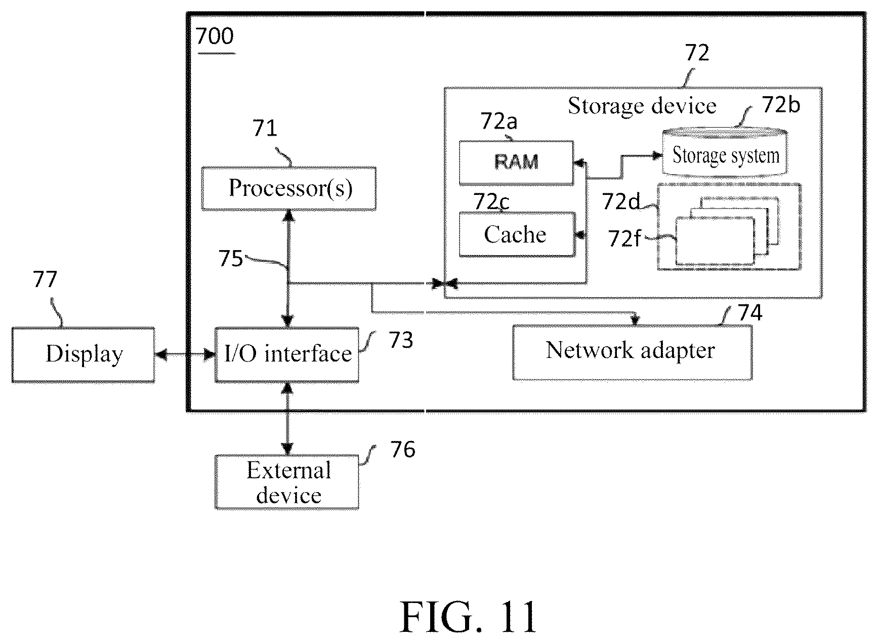 Patent US12620085 Figure 11 – Imaging system and method to estimate contour of a scanned object