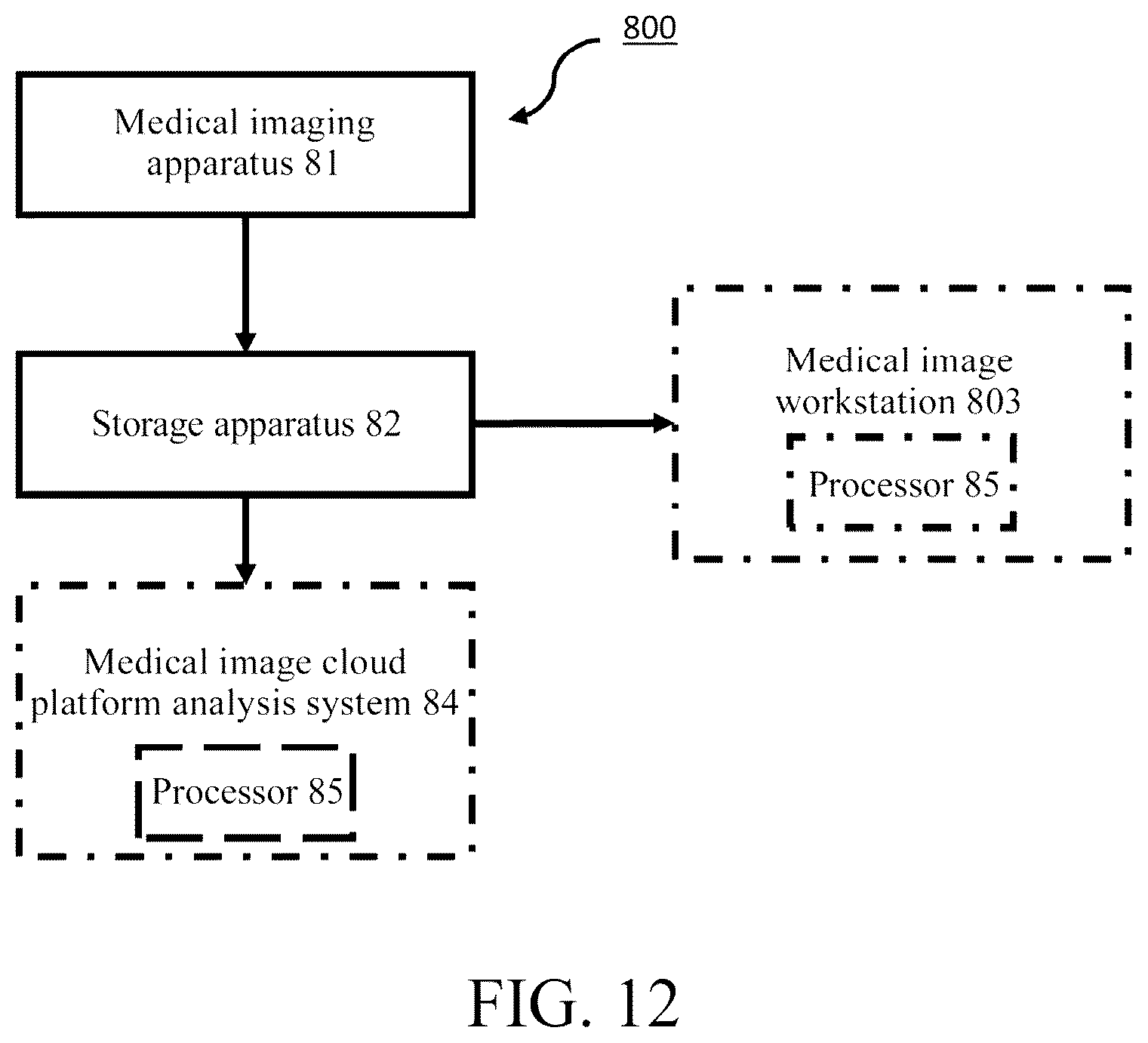 Patent US12620085 Figure 12 – Imaging system and method to estimate contour of a scanned object