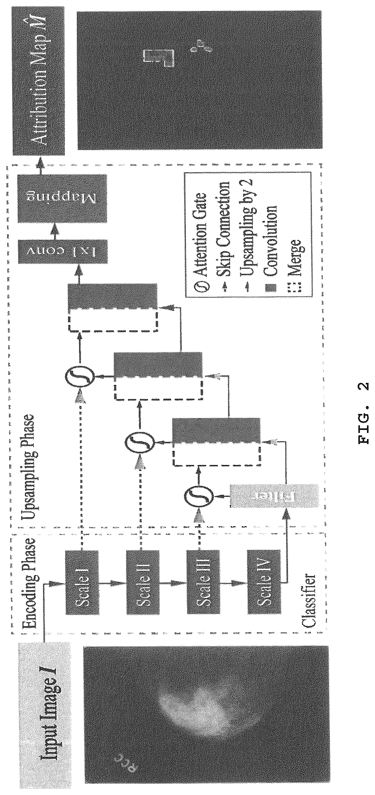 Patent US12620086 Figure 3 – Domain aware medical image classifier interpretation by counterfactual impact analysis