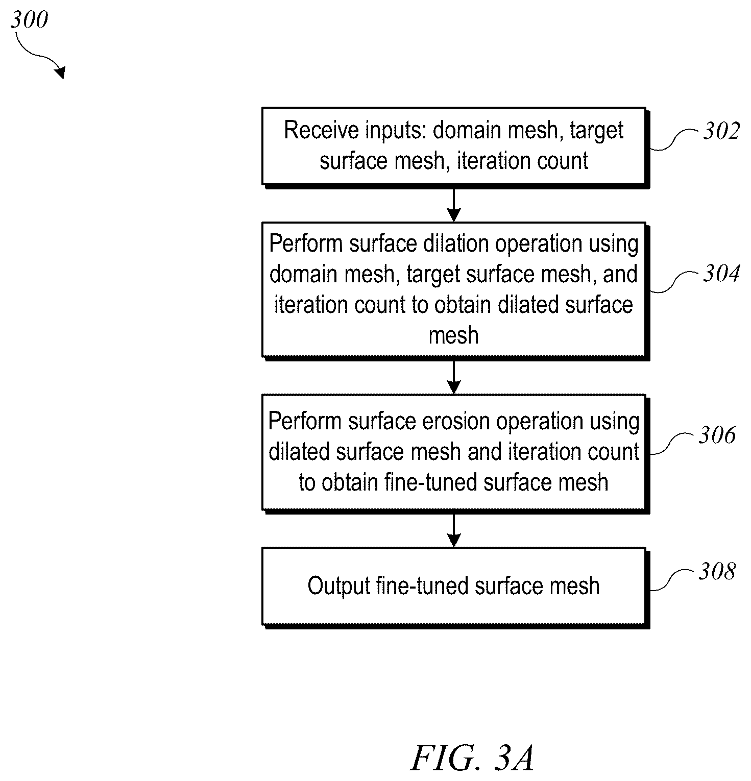 Patent US12620088 Figure 3 – System and method for articular cartilage thickness mapping and lesion quantification