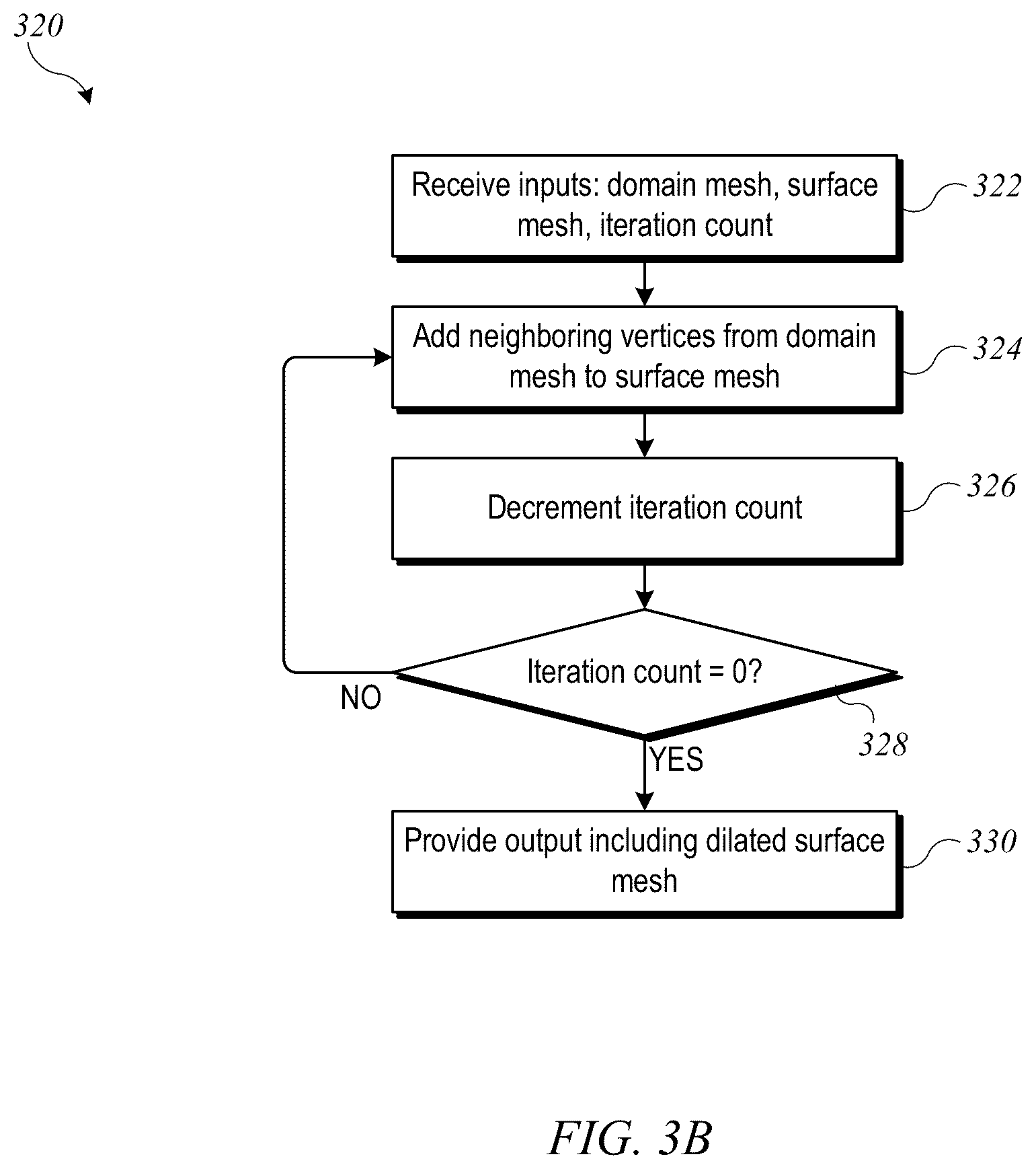 Patent US12620088 Figure 4 – System and method for articular cartilage thickness mapping and lesion quantification
