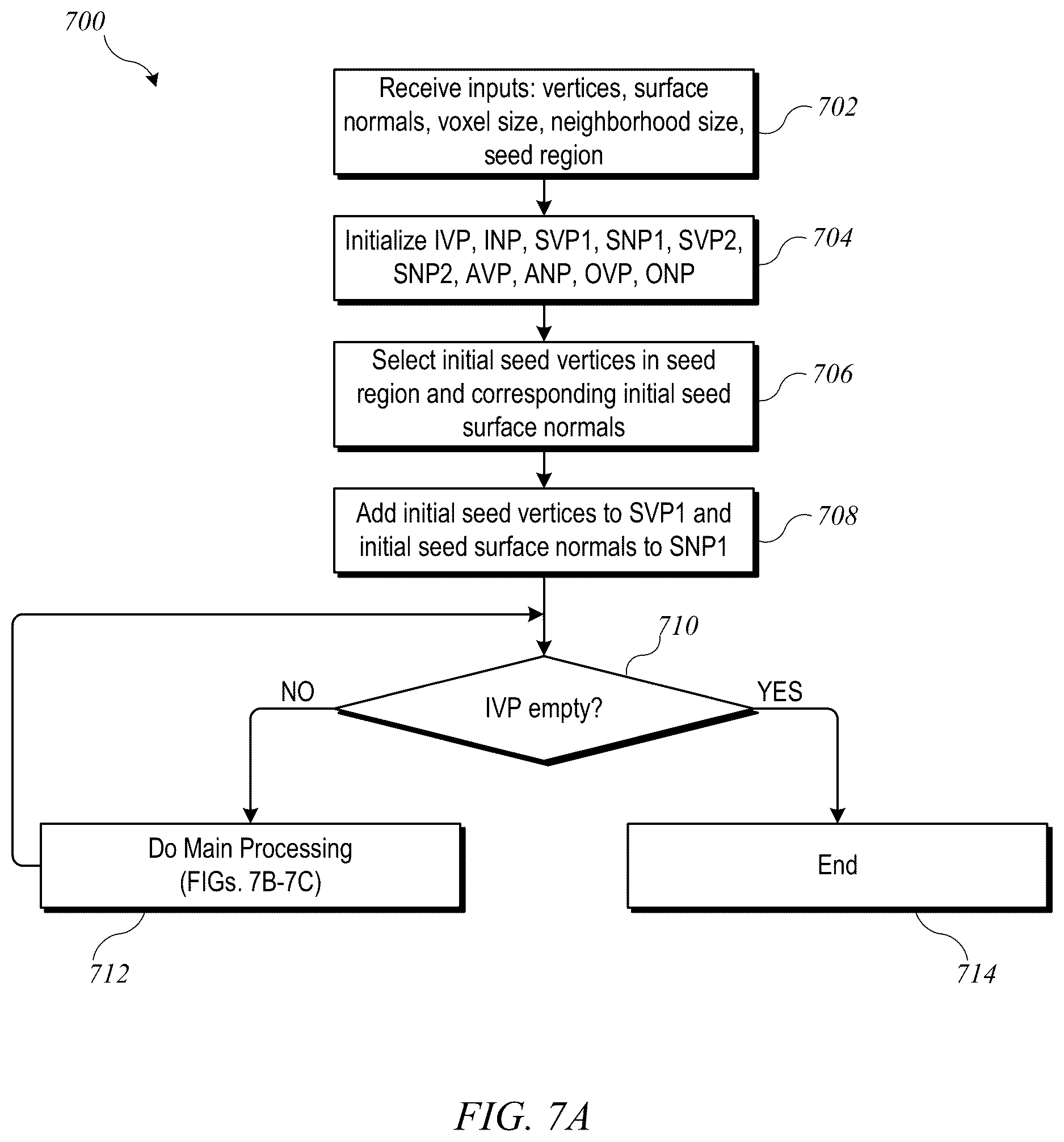 Patent US12620088 Figure 9 – System and method for articular cartilage thickness mapping and lesion quantification